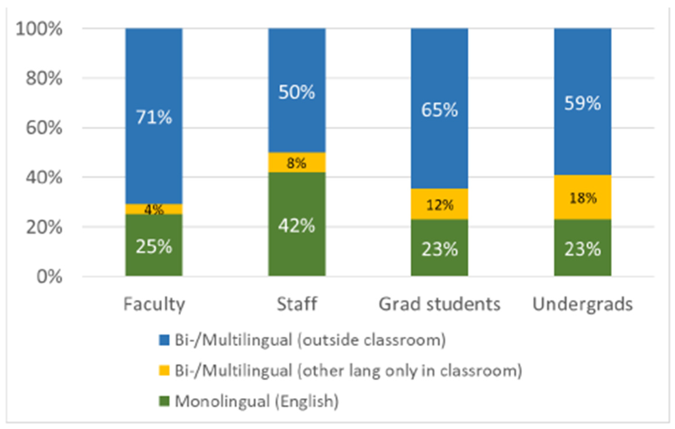 Education 15 00029 g002