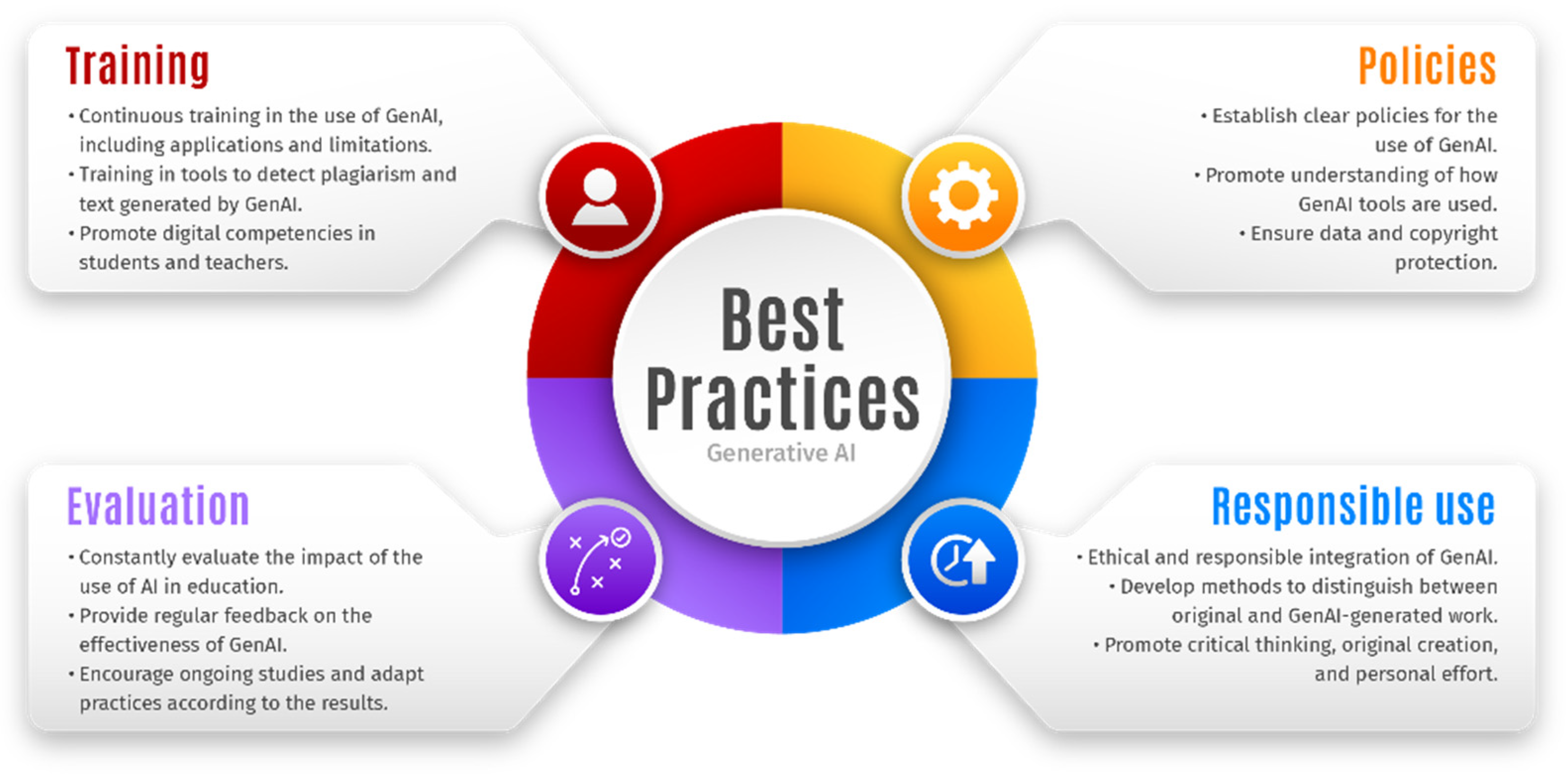 Education 15 00032 g004