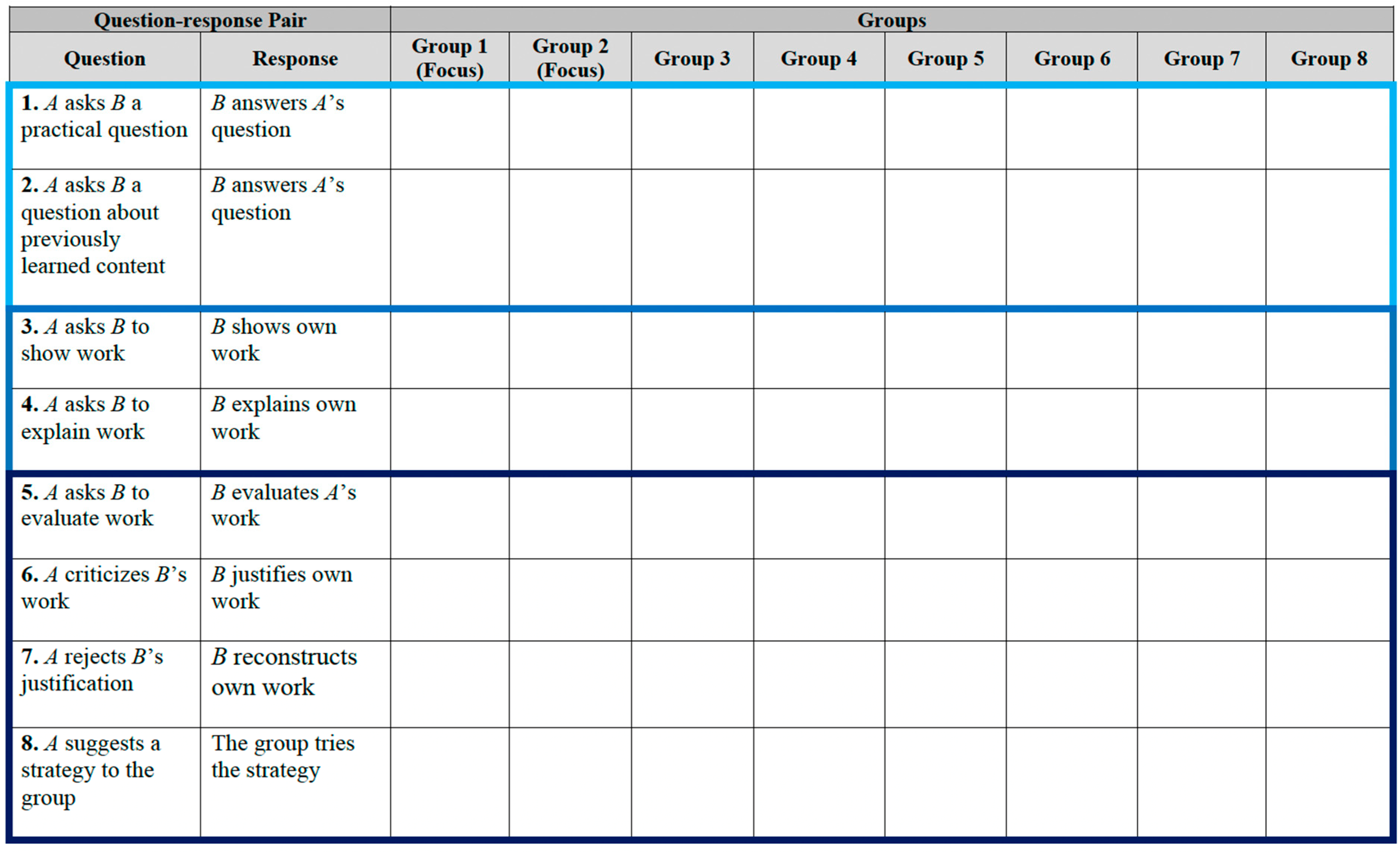 Education 15 00036 g0a2