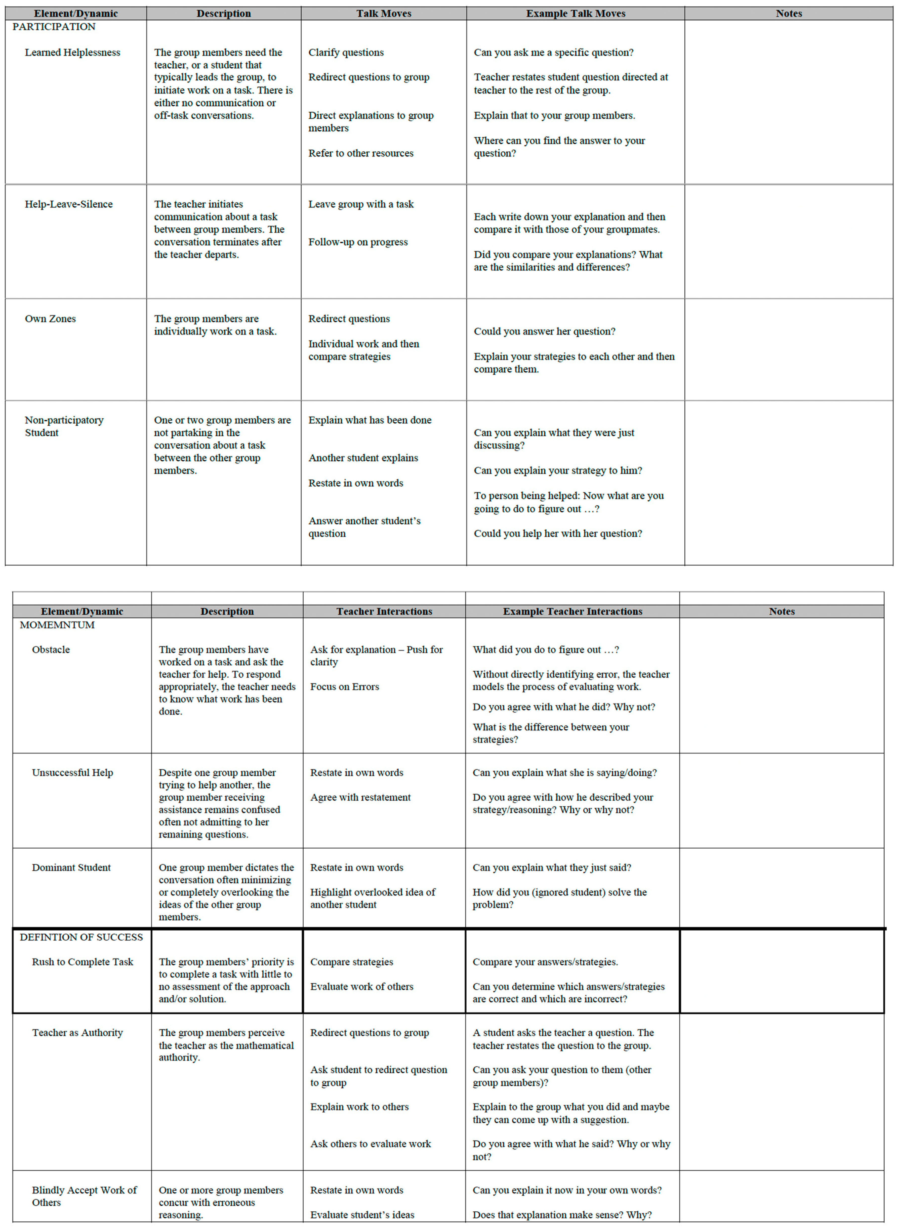 Education 15 00036 g0a4