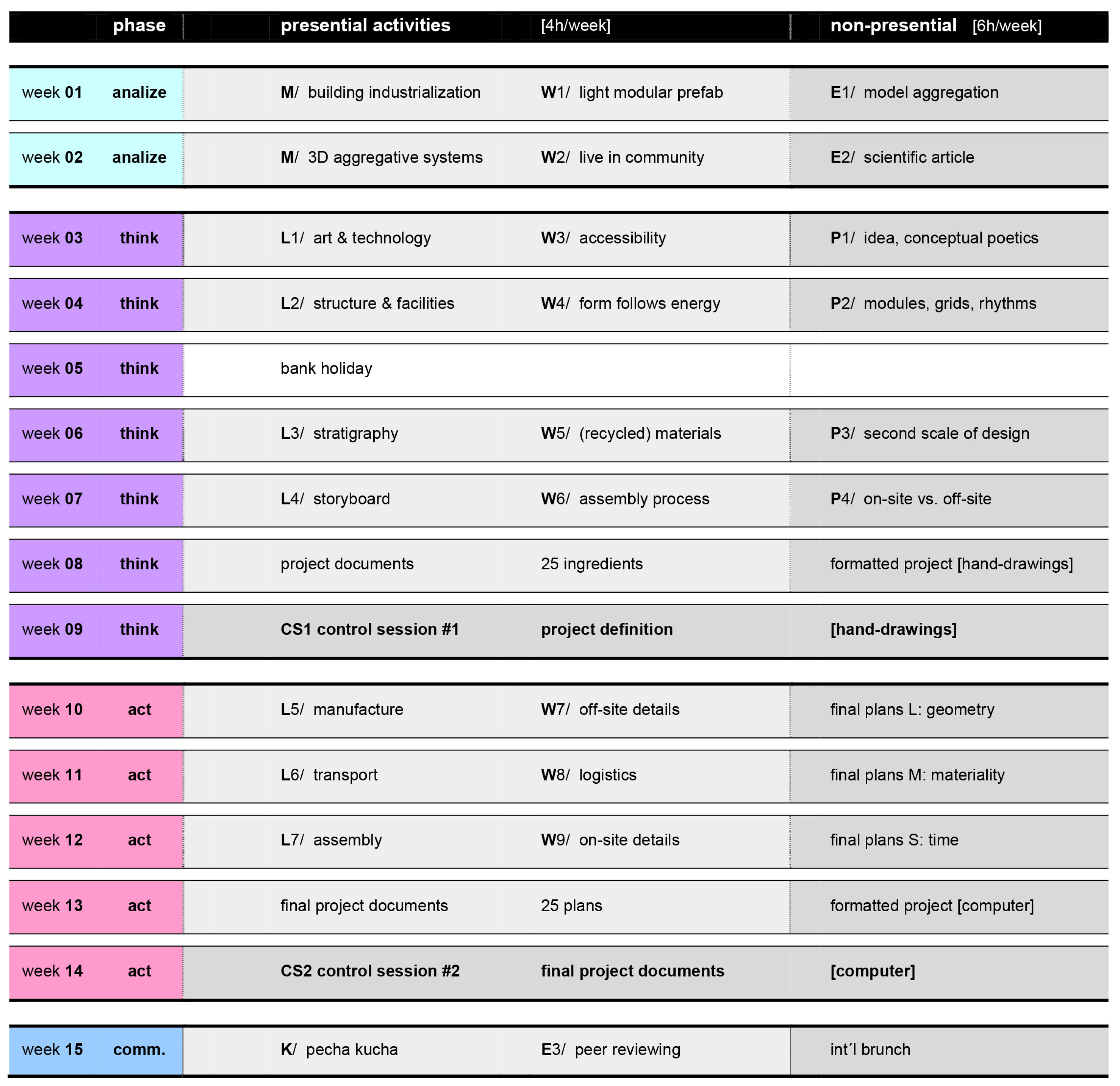 Education 15 00041 g001