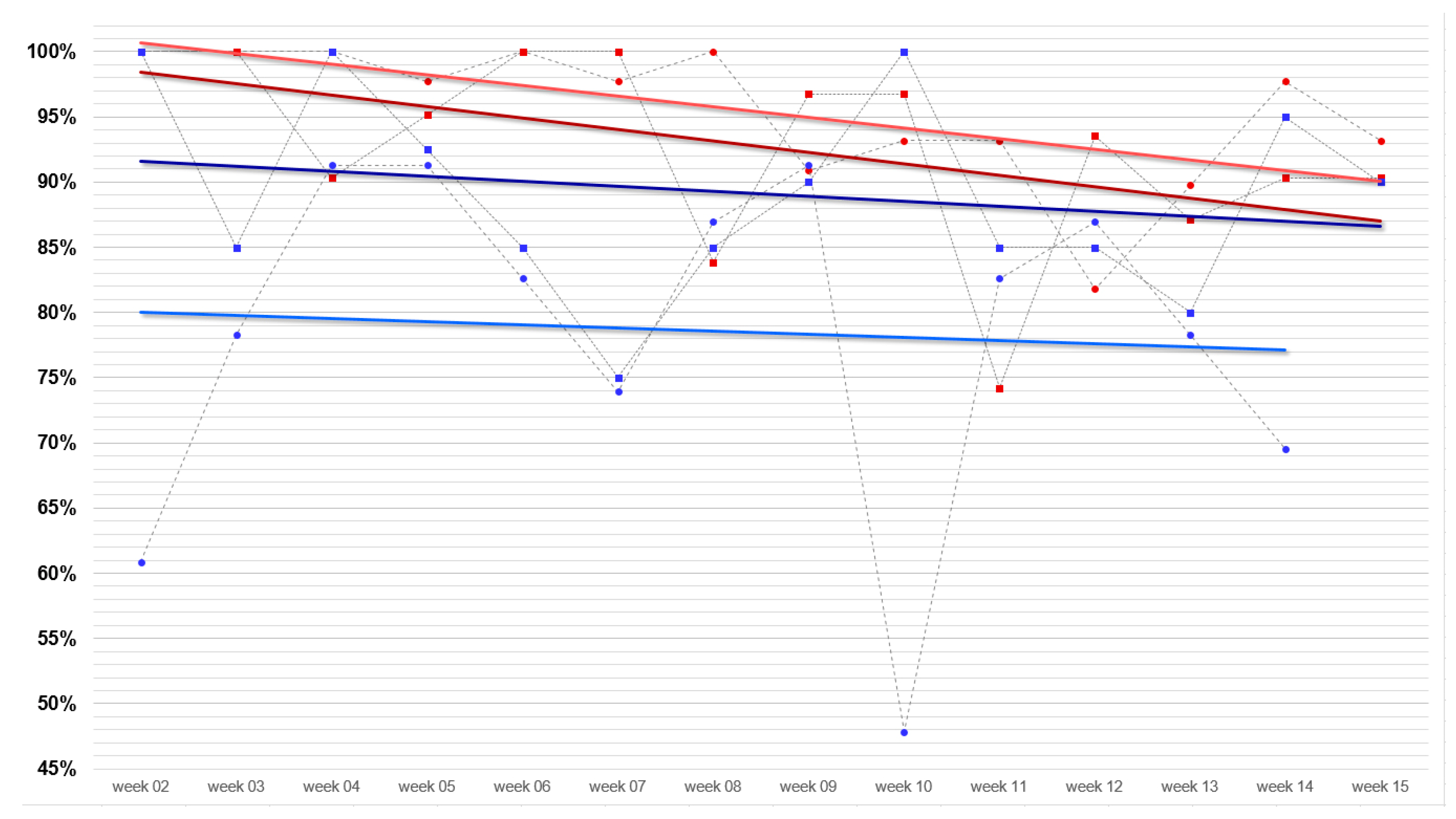 Education 15 00041 g002