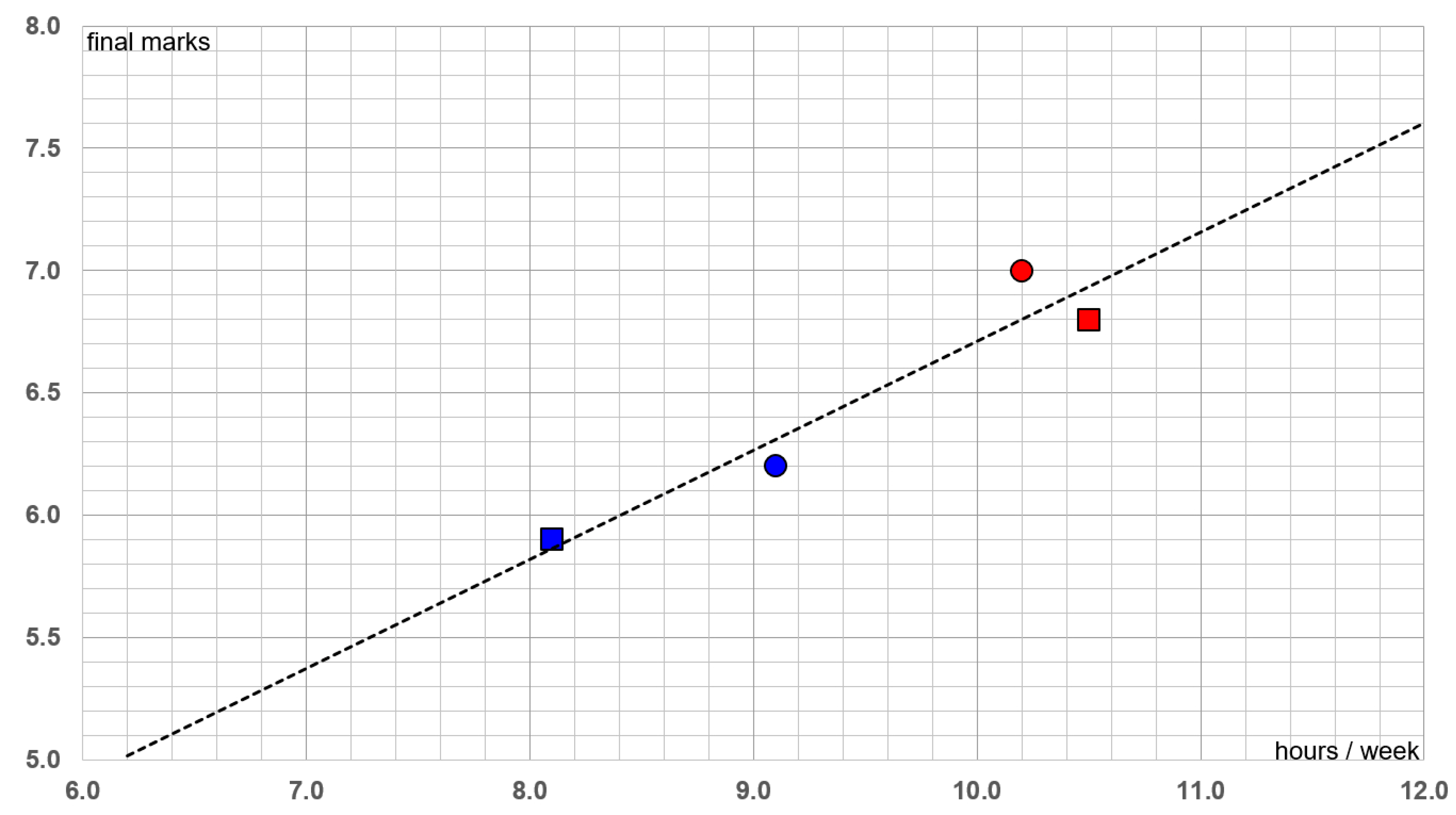 Education 15 00041 g010