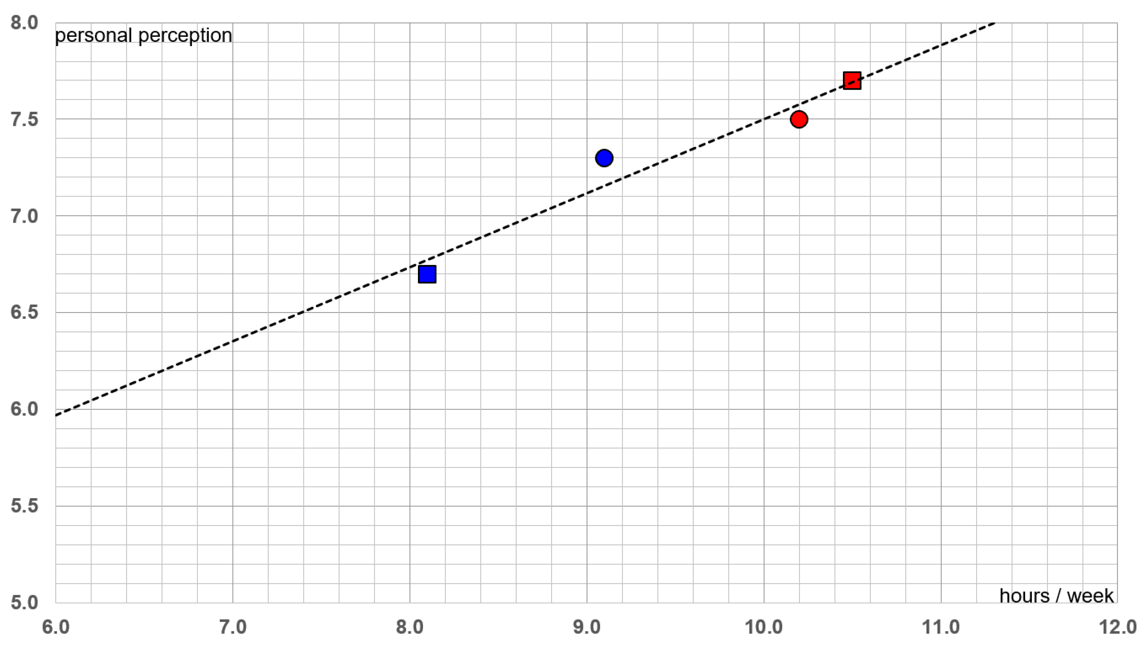 Education 15 00041 g011