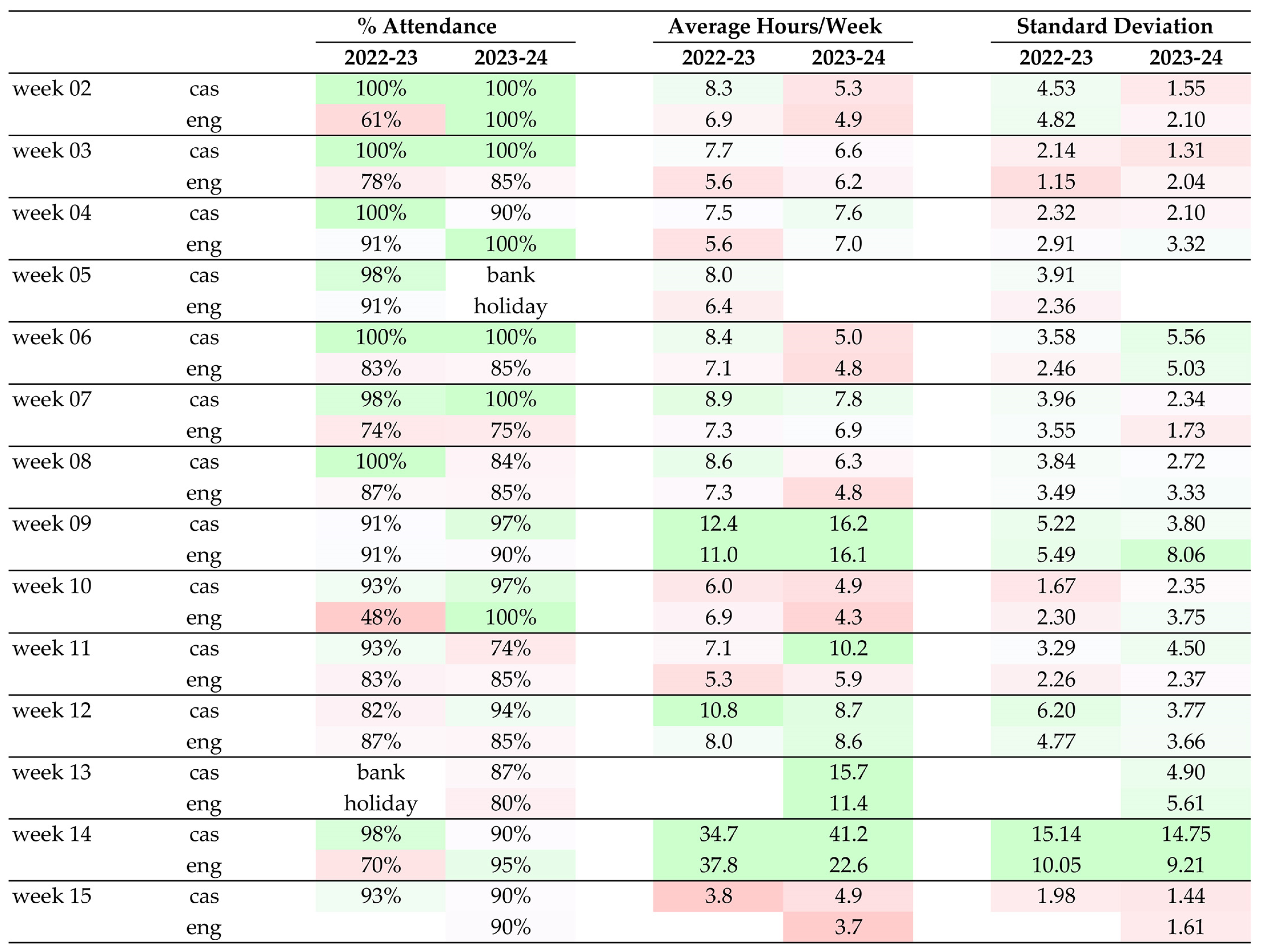 Education 15 00041 i001