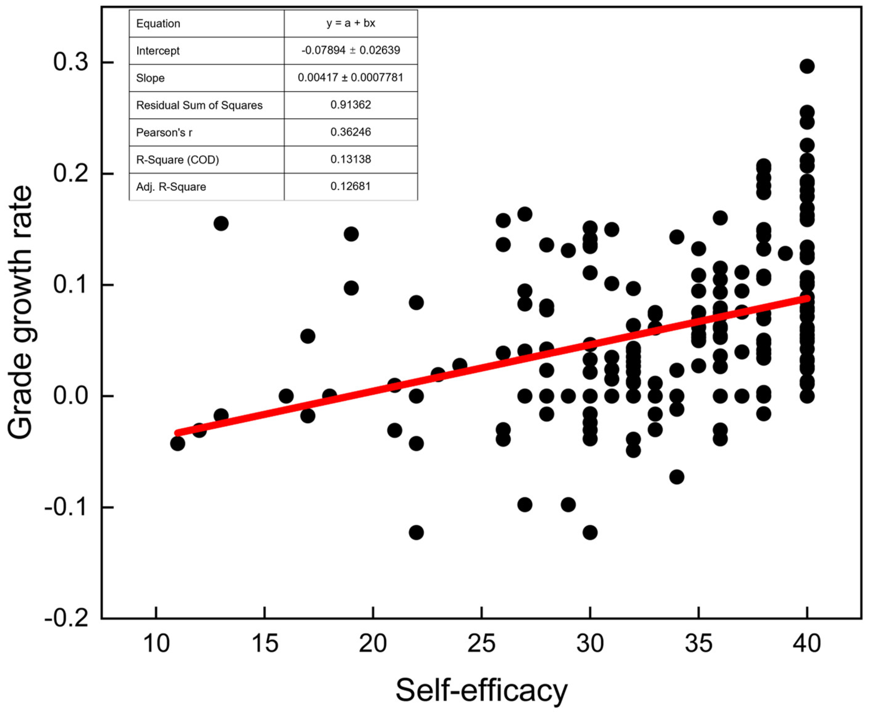 Education 15 00050 g002