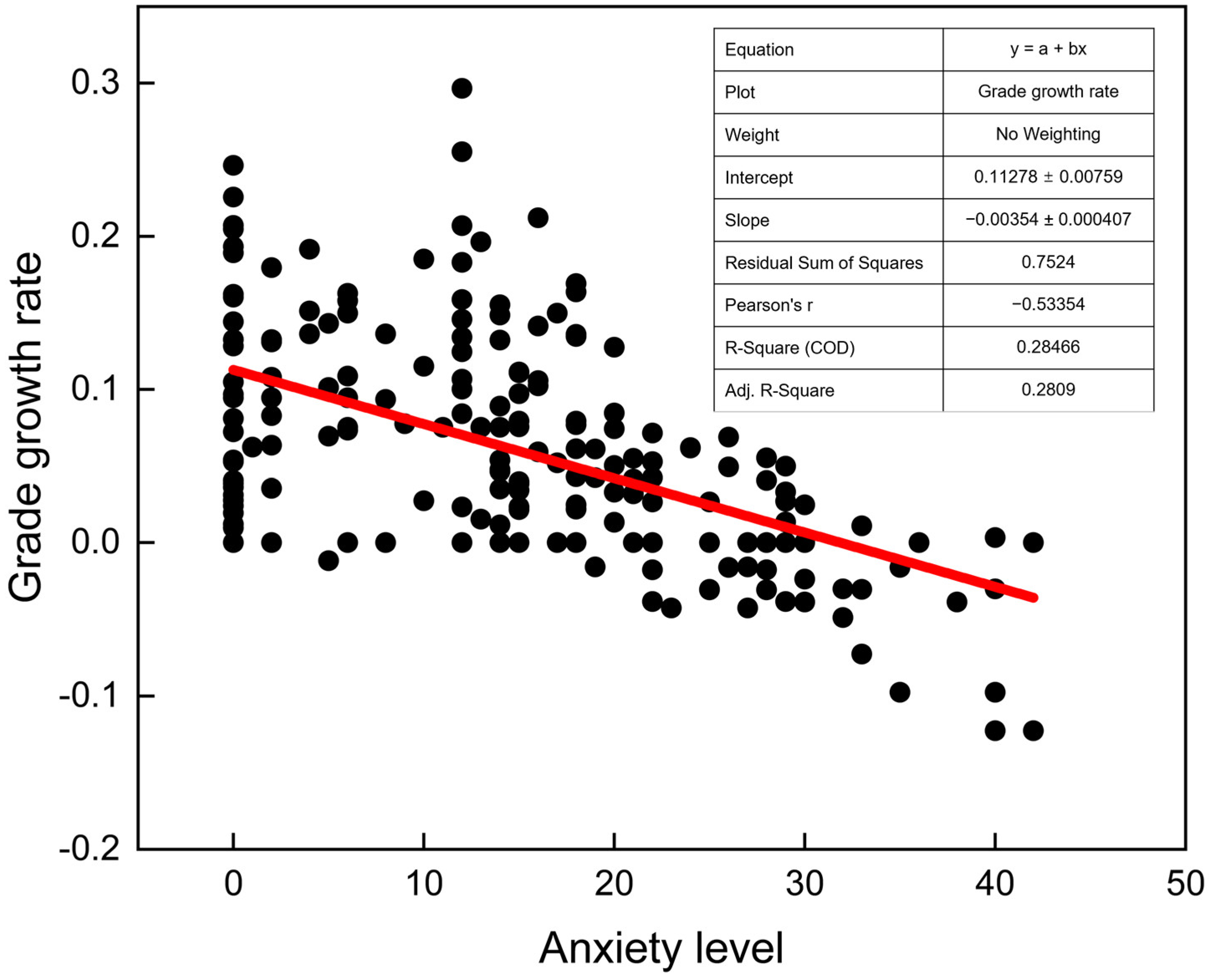 Education 15 00050 g004