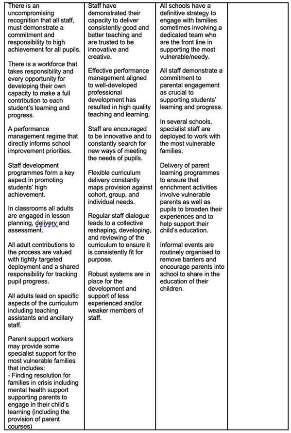 Education 15 00052 i003