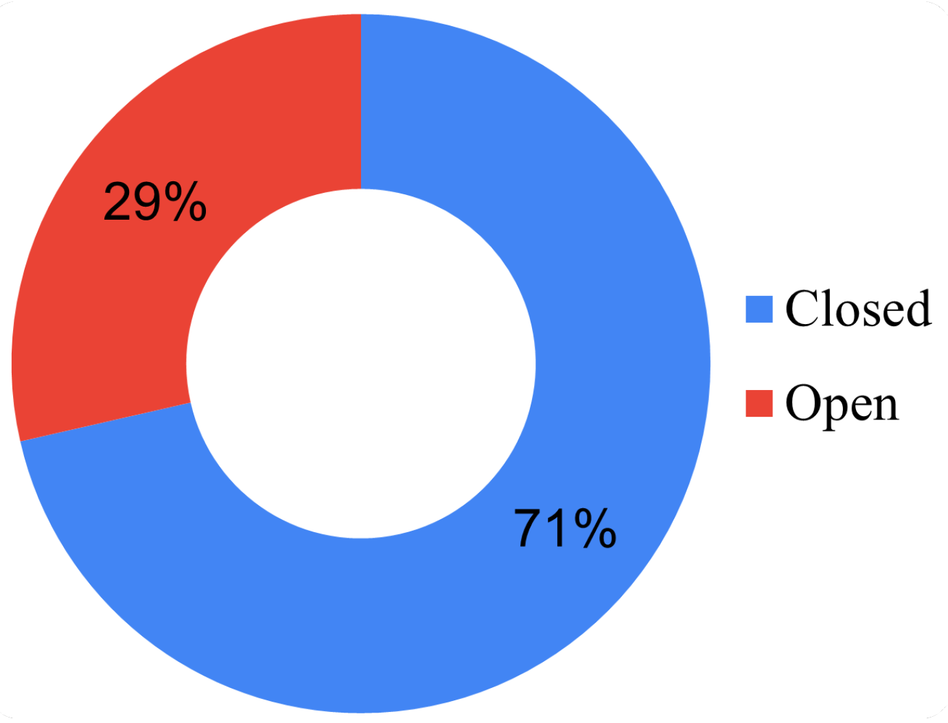 Education 15 00065 g012