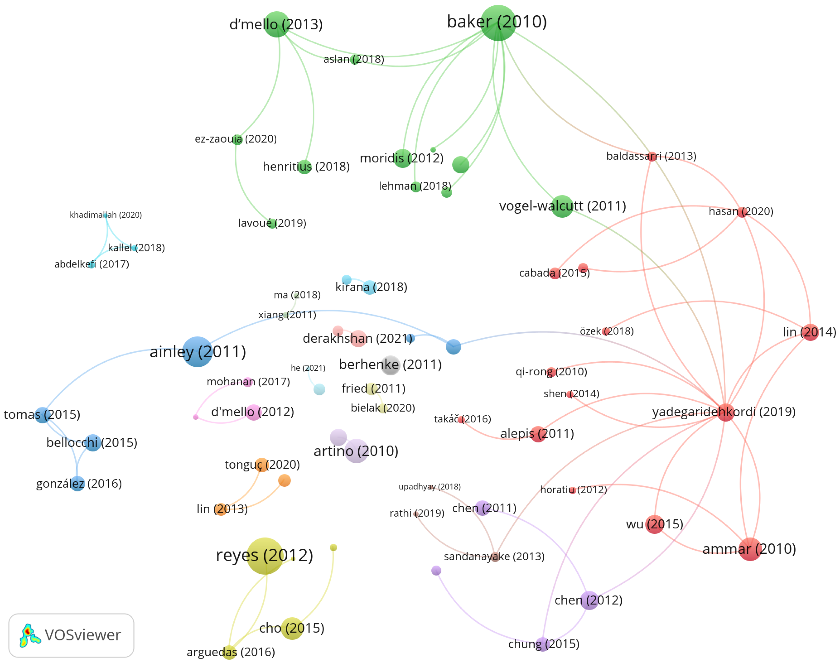 Education 15 00065 g015