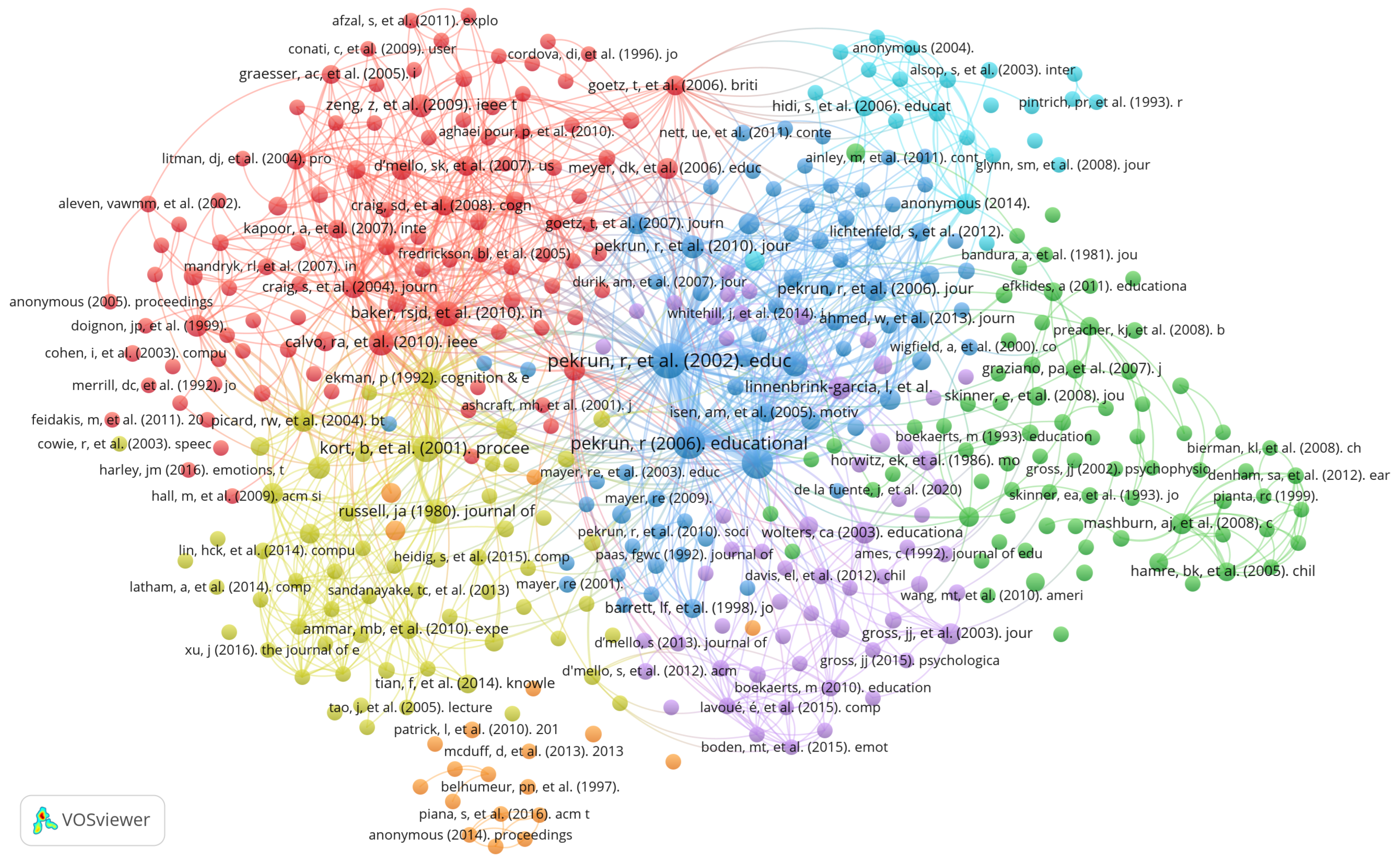 Education 15 00065 g017