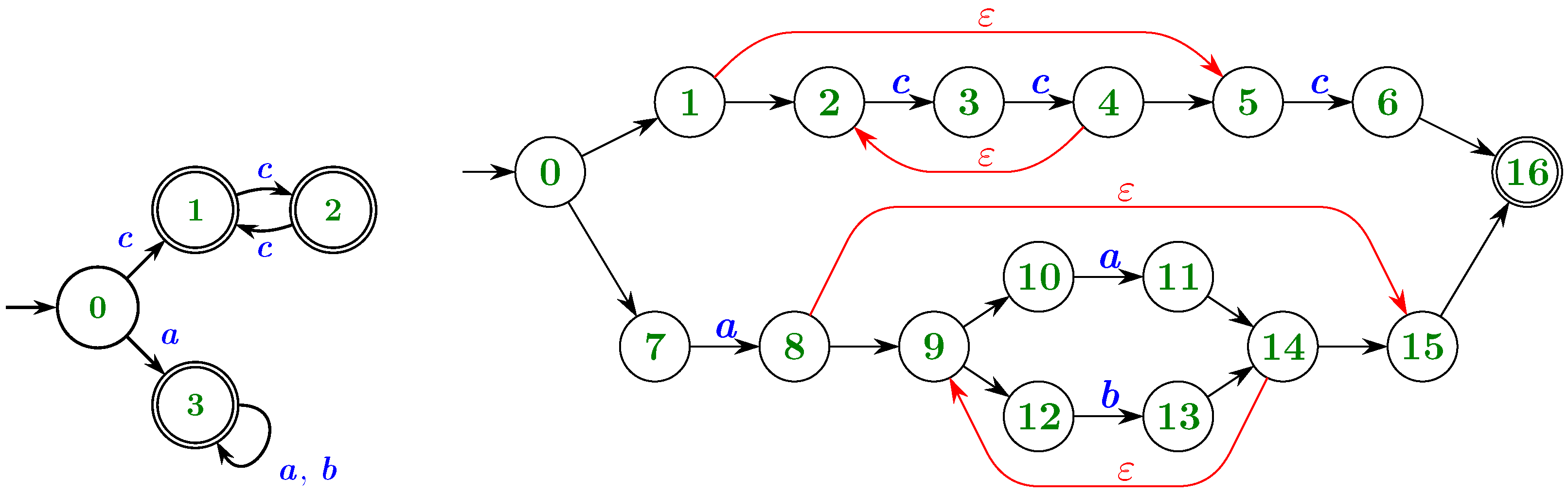 Education 15 00075 g004