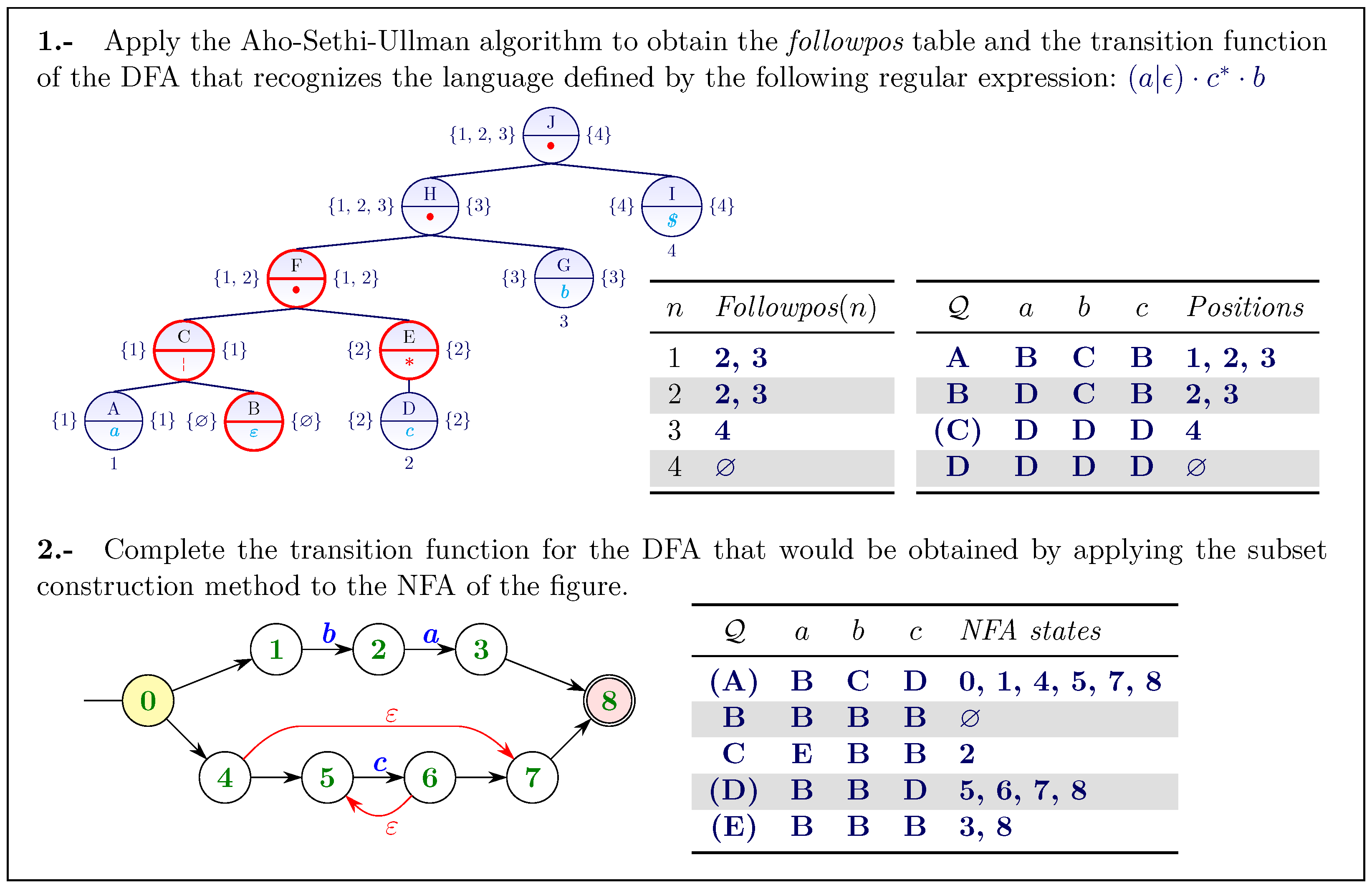 Education 15 00075 g008