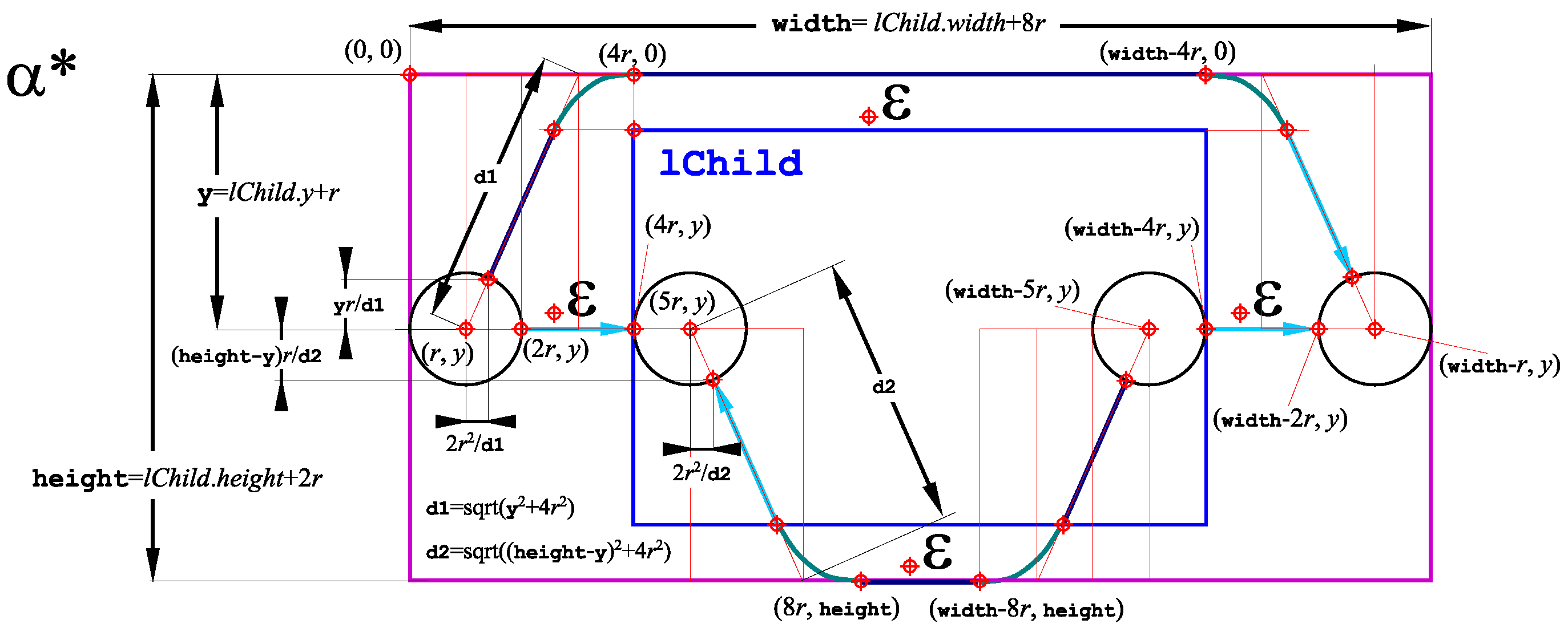 Education 15 00075 g013