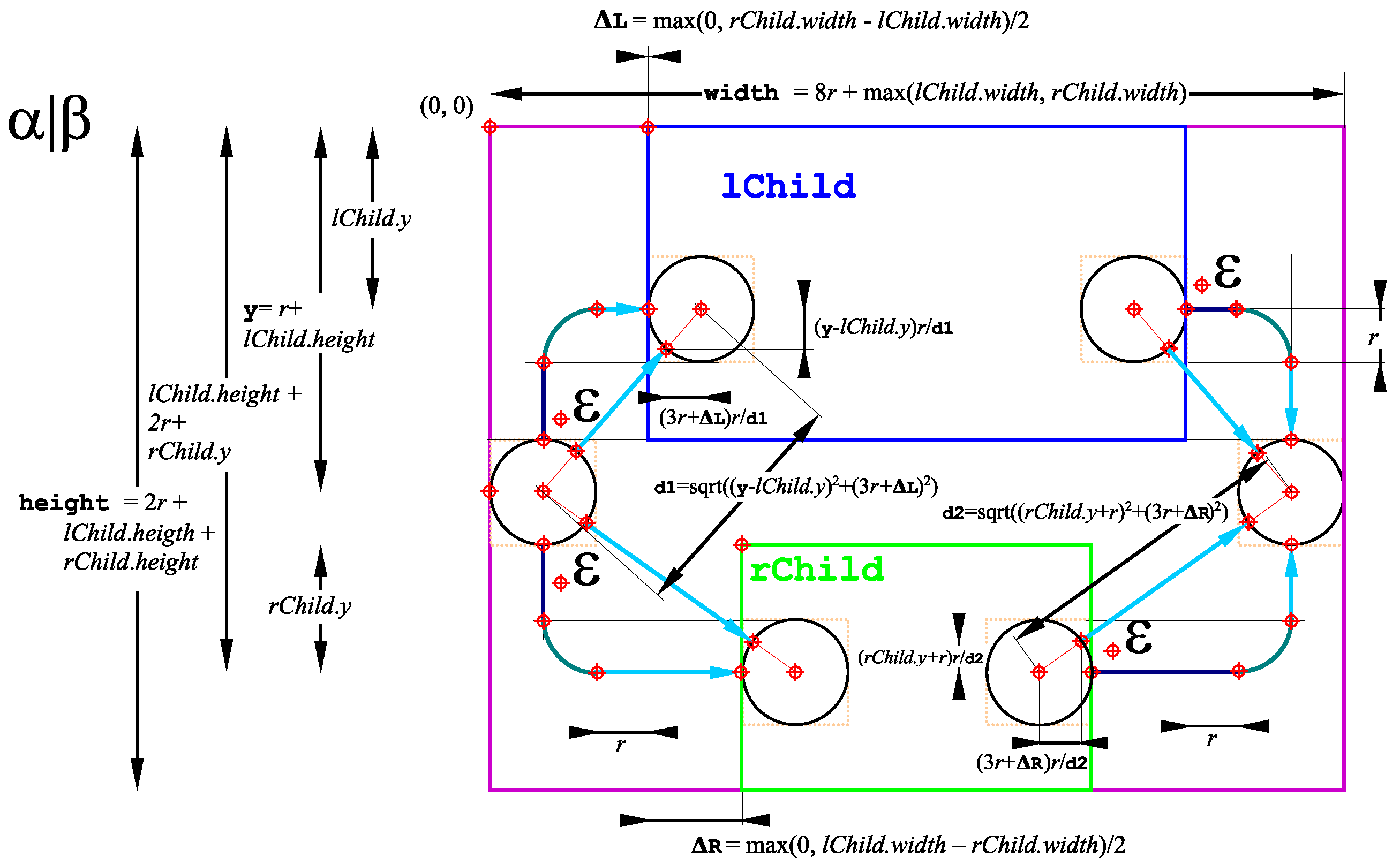 Education 15 00075 g014