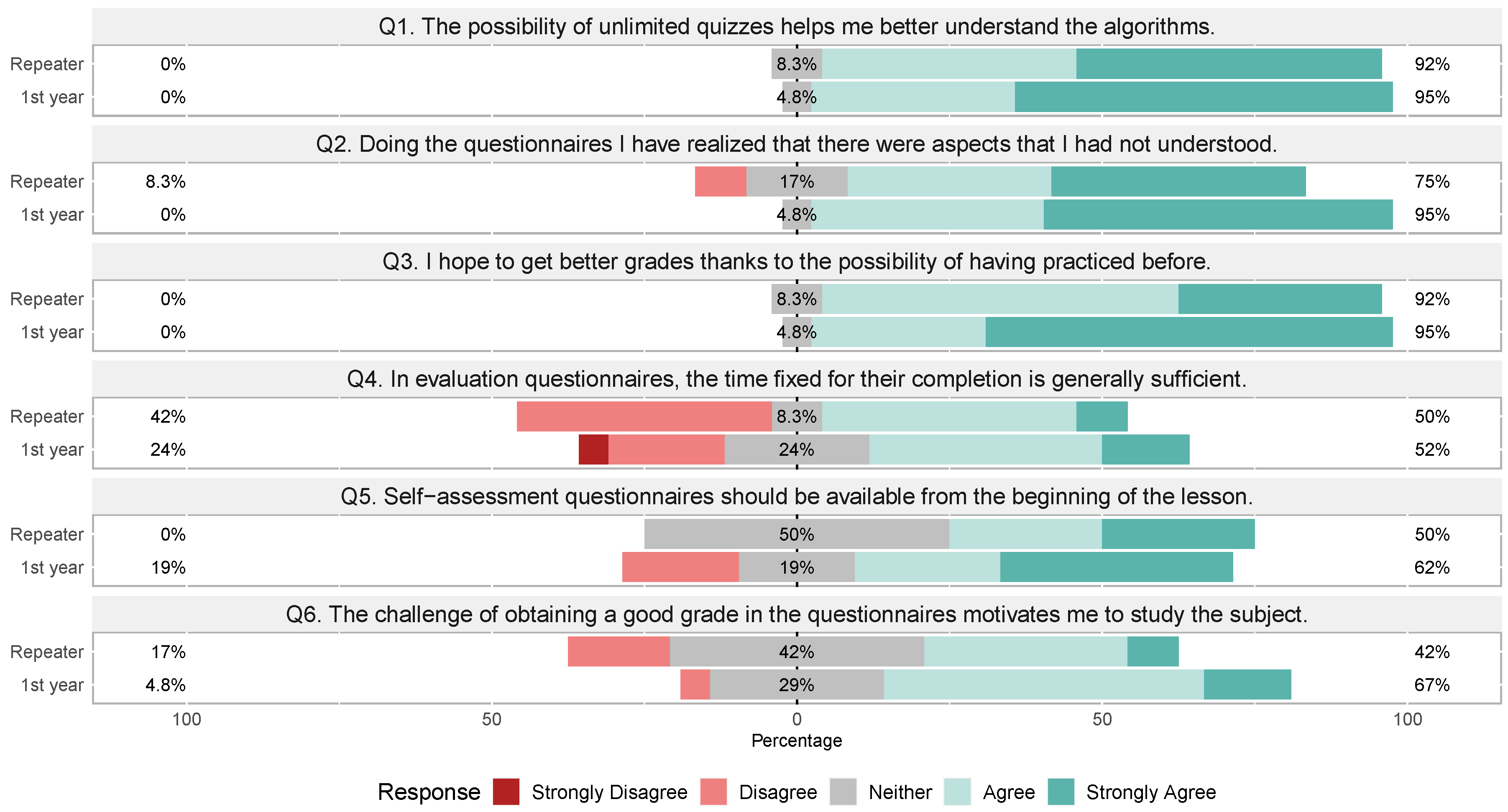 Education 15 00075 g020