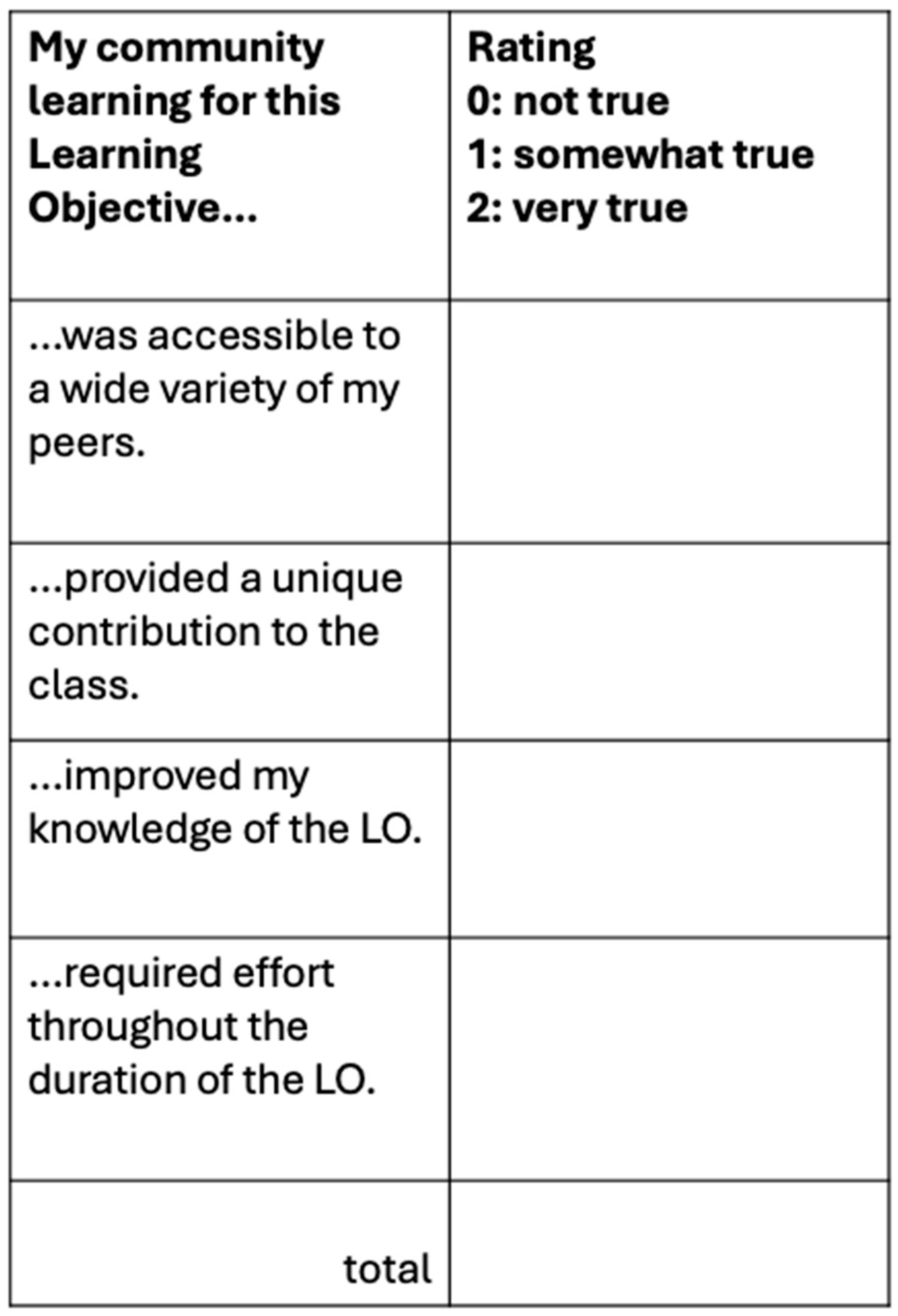 Education 15 00084 g001