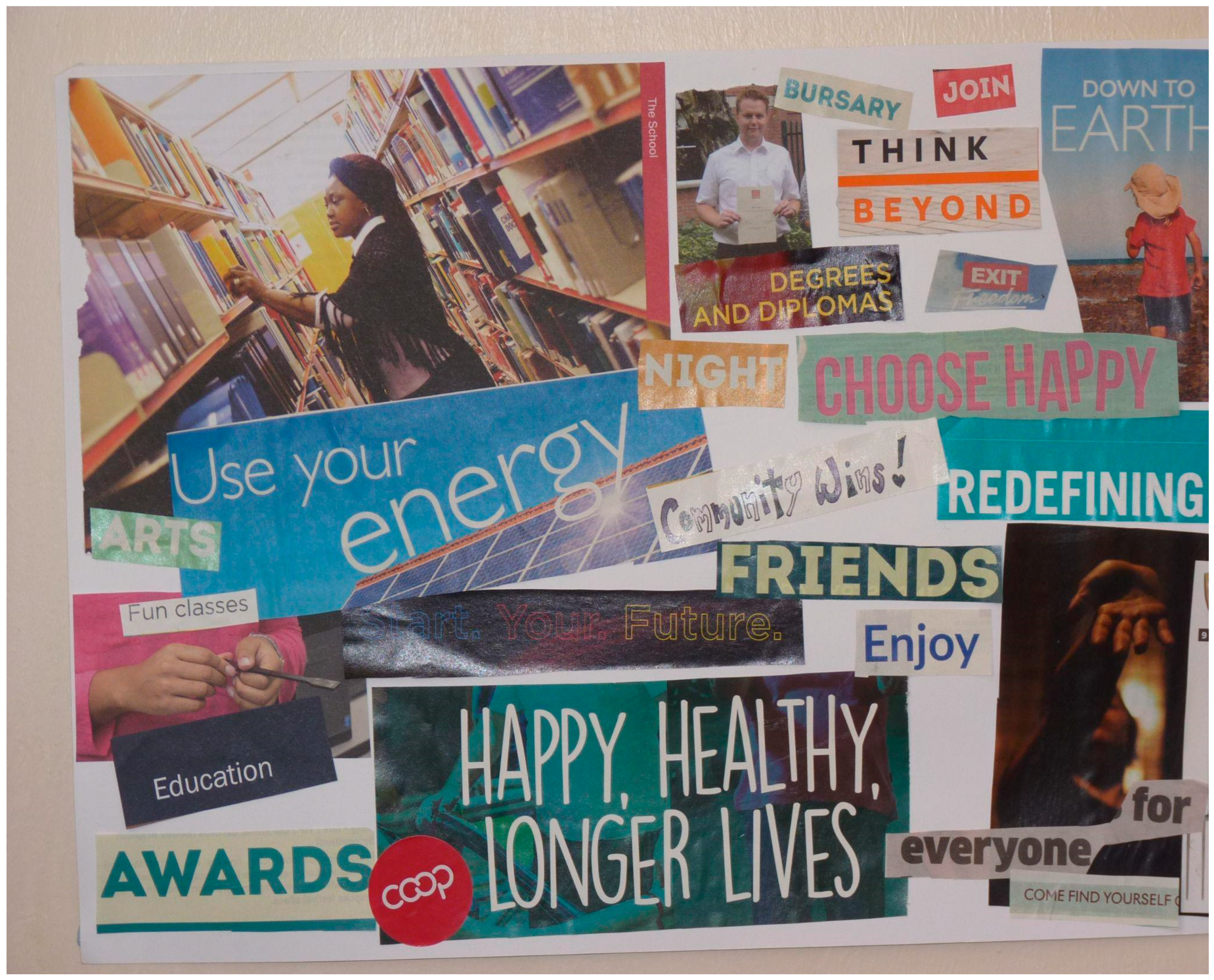 Education 15 00093 g002 Education 15 00093 g002