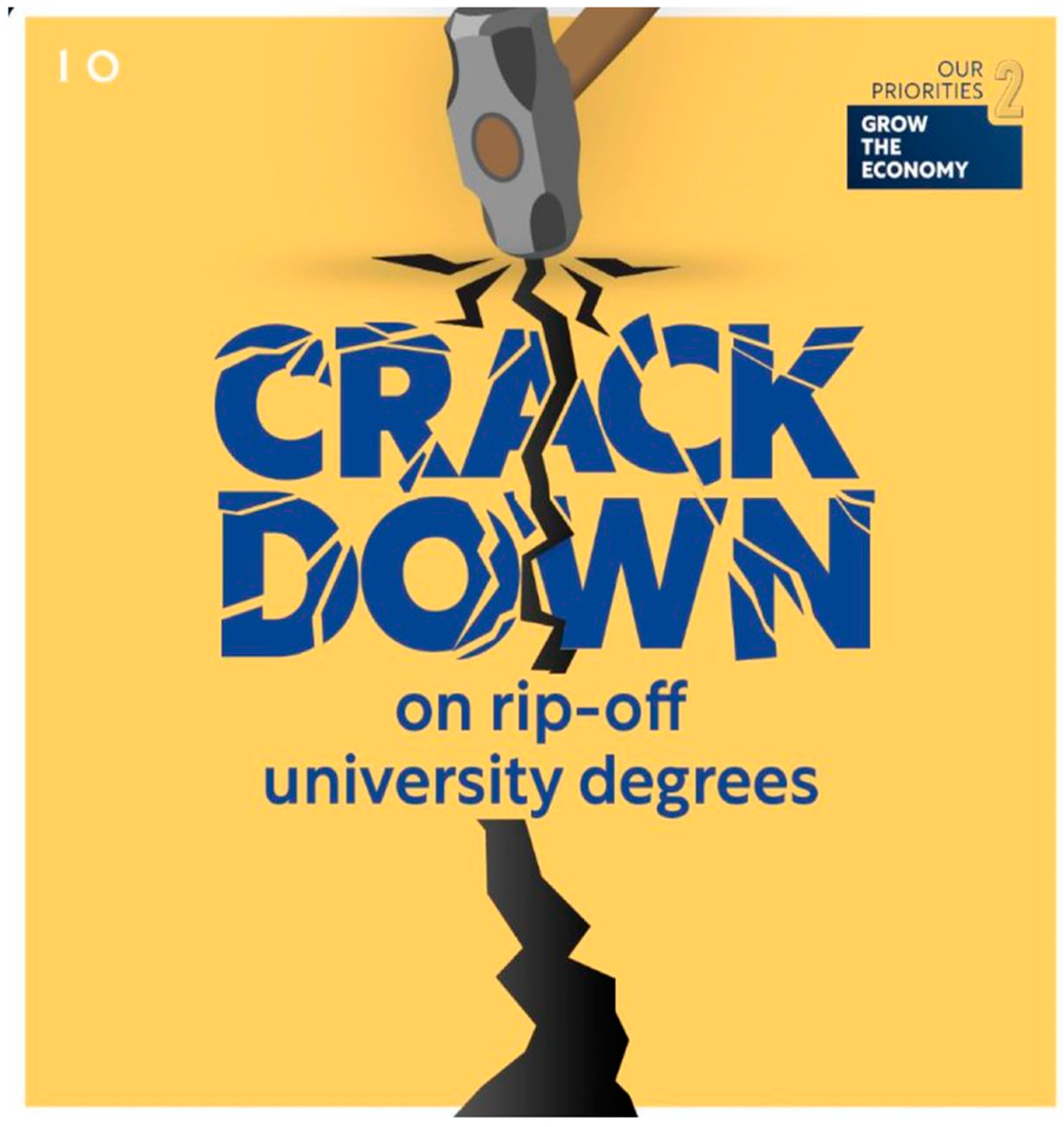 Education 15 00093 g005 Education 15 00093 g005