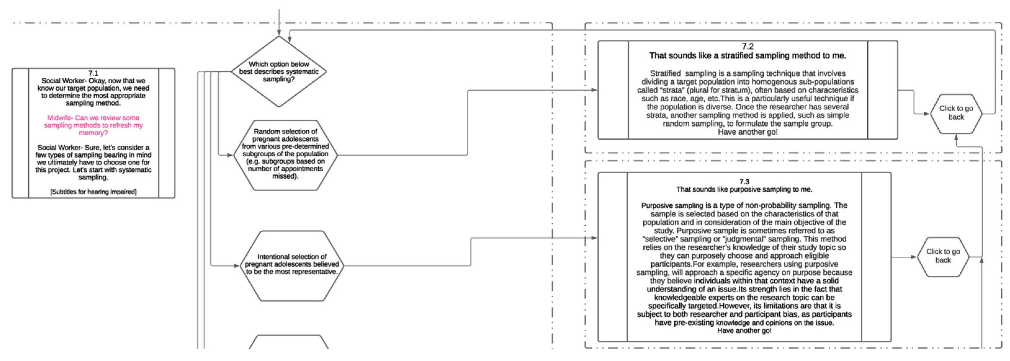 Education 15 00112 g002