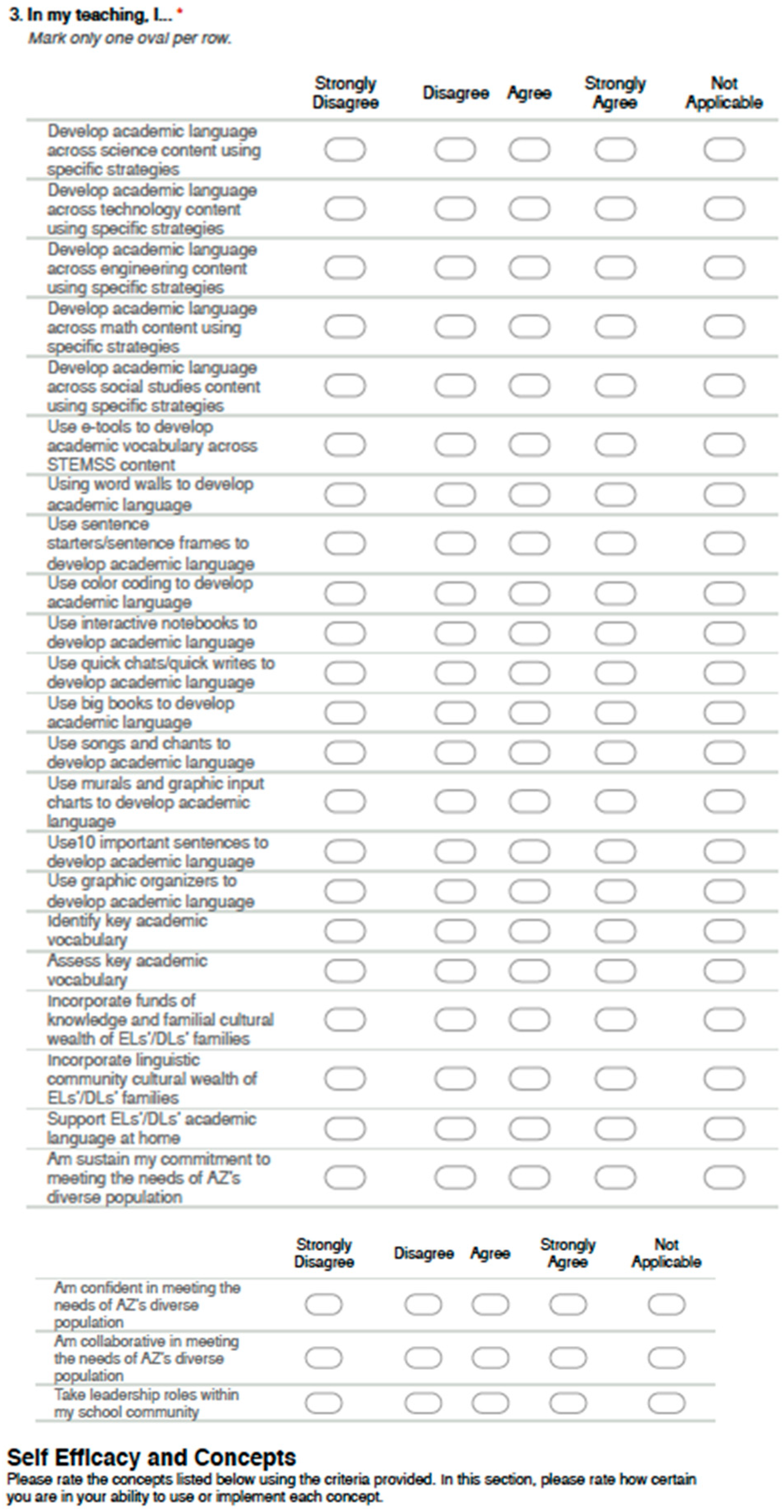 Education 15 00115 i0a1b