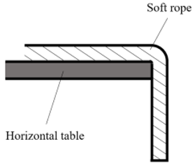 Education 15 00116 i001
