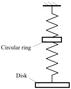 Education 15 00116 i003