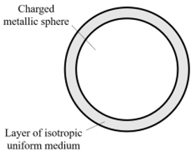 Education 15 00116 i005