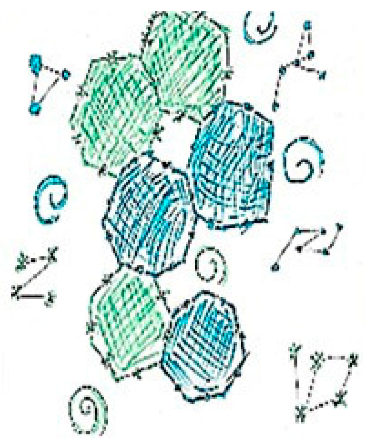 Education 15 00118 g002