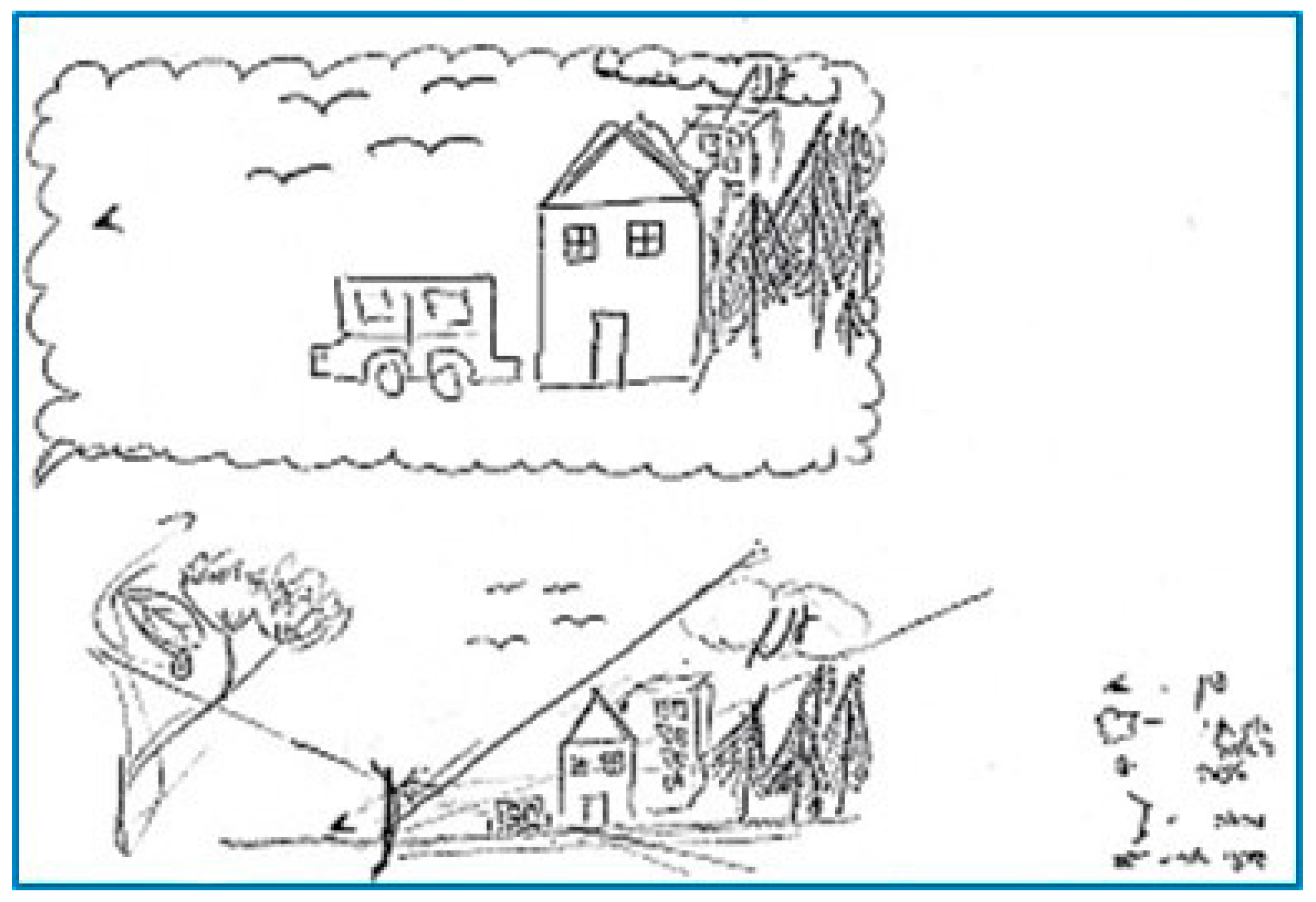 Education 15 00118 g004