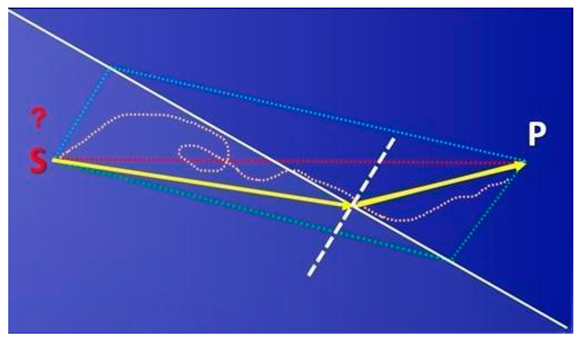 Education 15 00118 g005