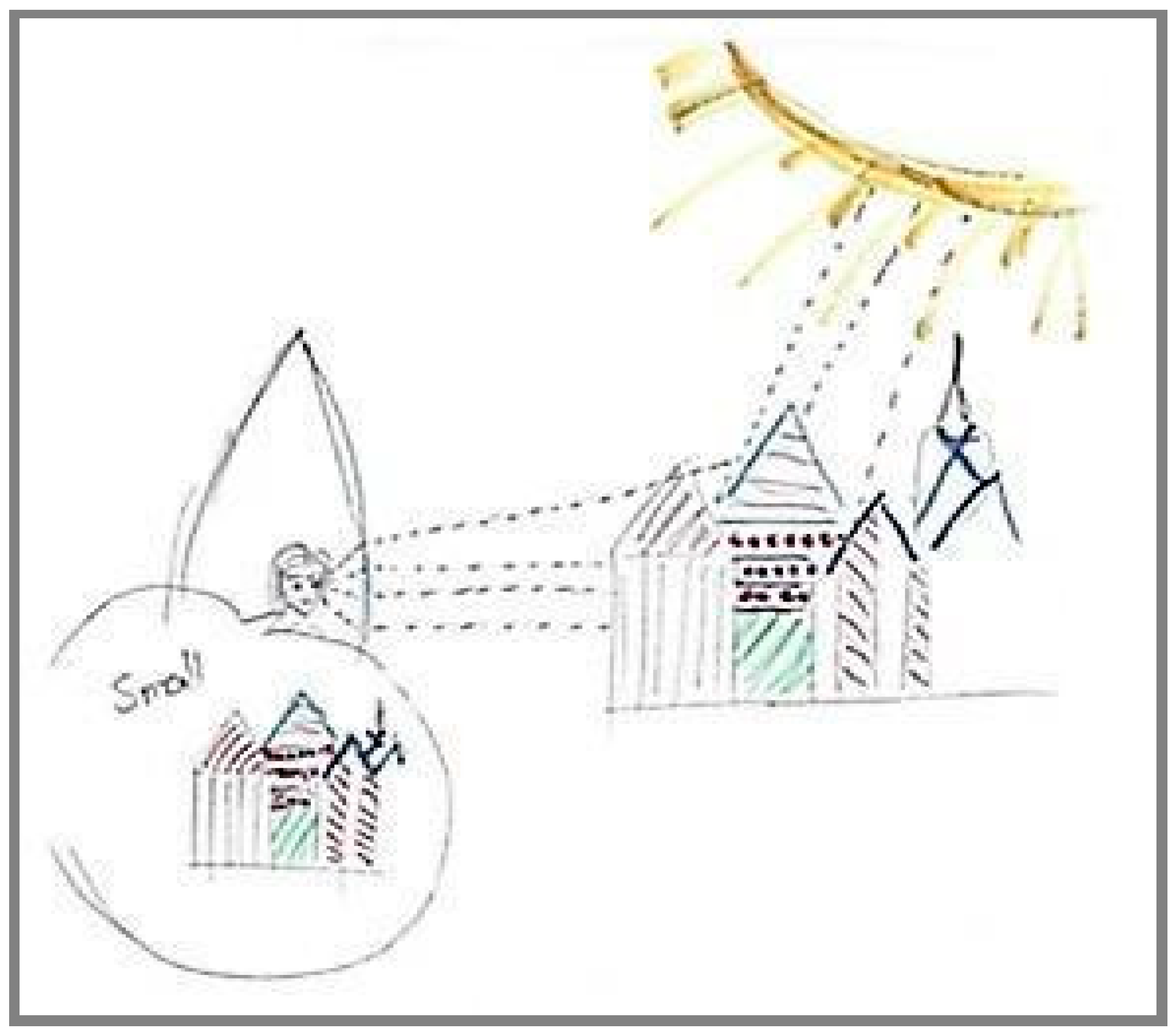 Education 15 00118 g011