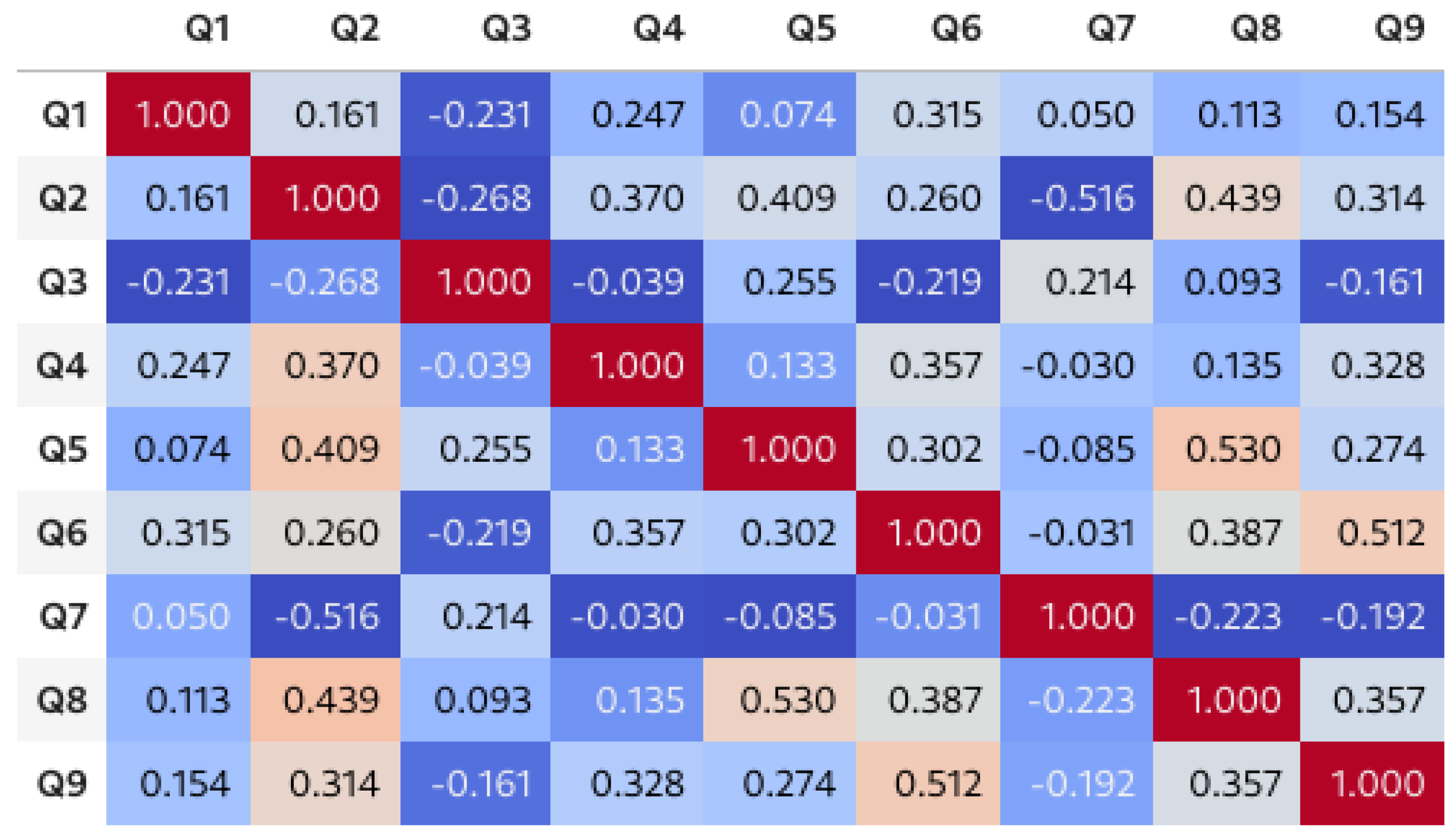 Education 15 00132 g011