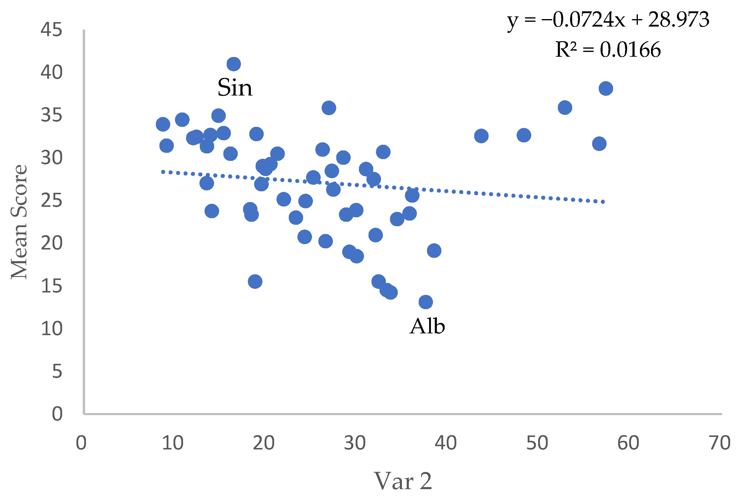 Education 15 00133 g003