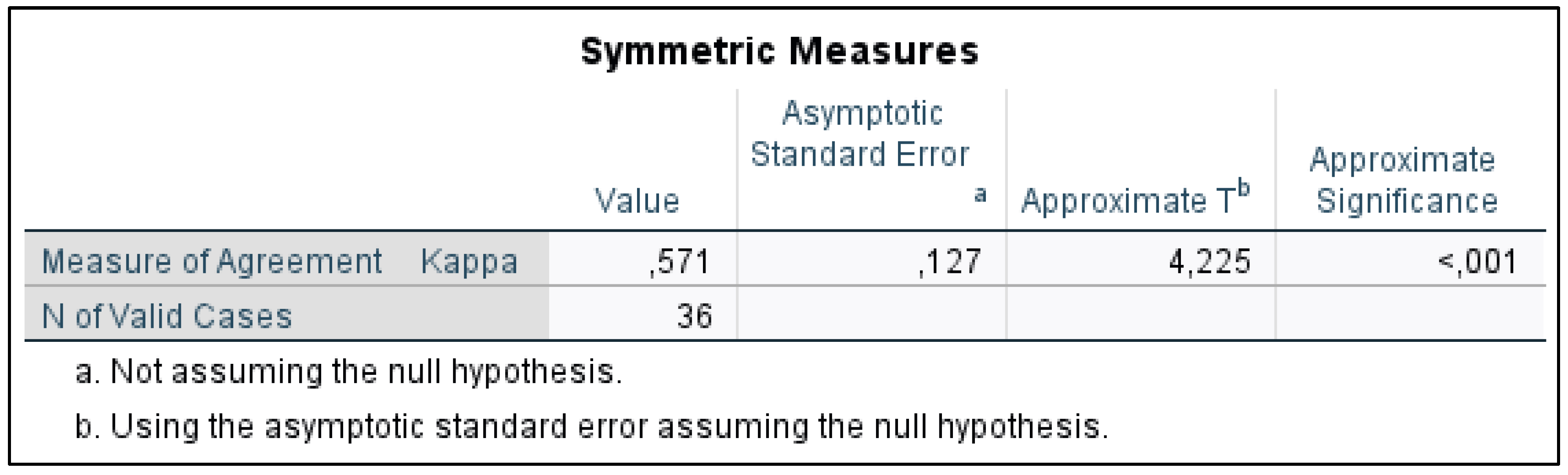 Education 15 00137 g002