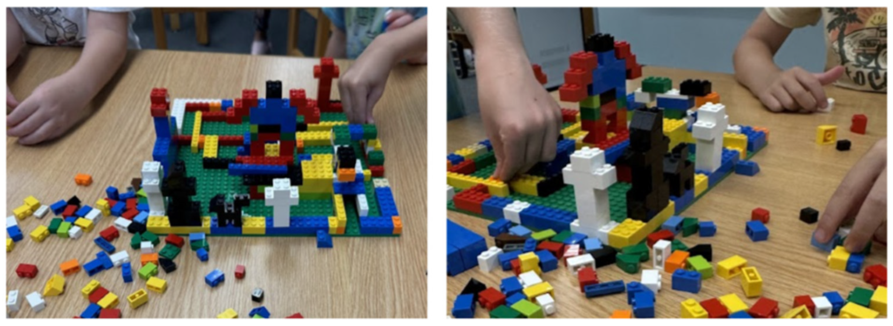 Education 15 00143 g004