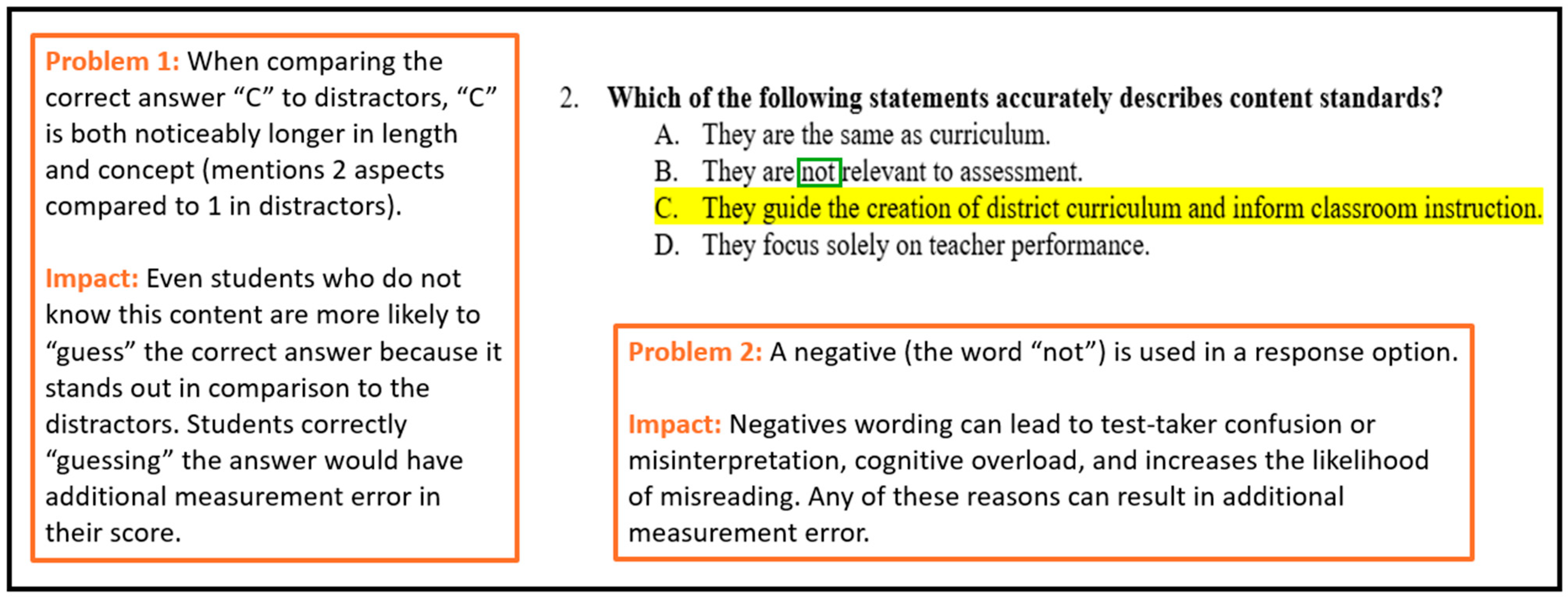 Education 15 00144 g002