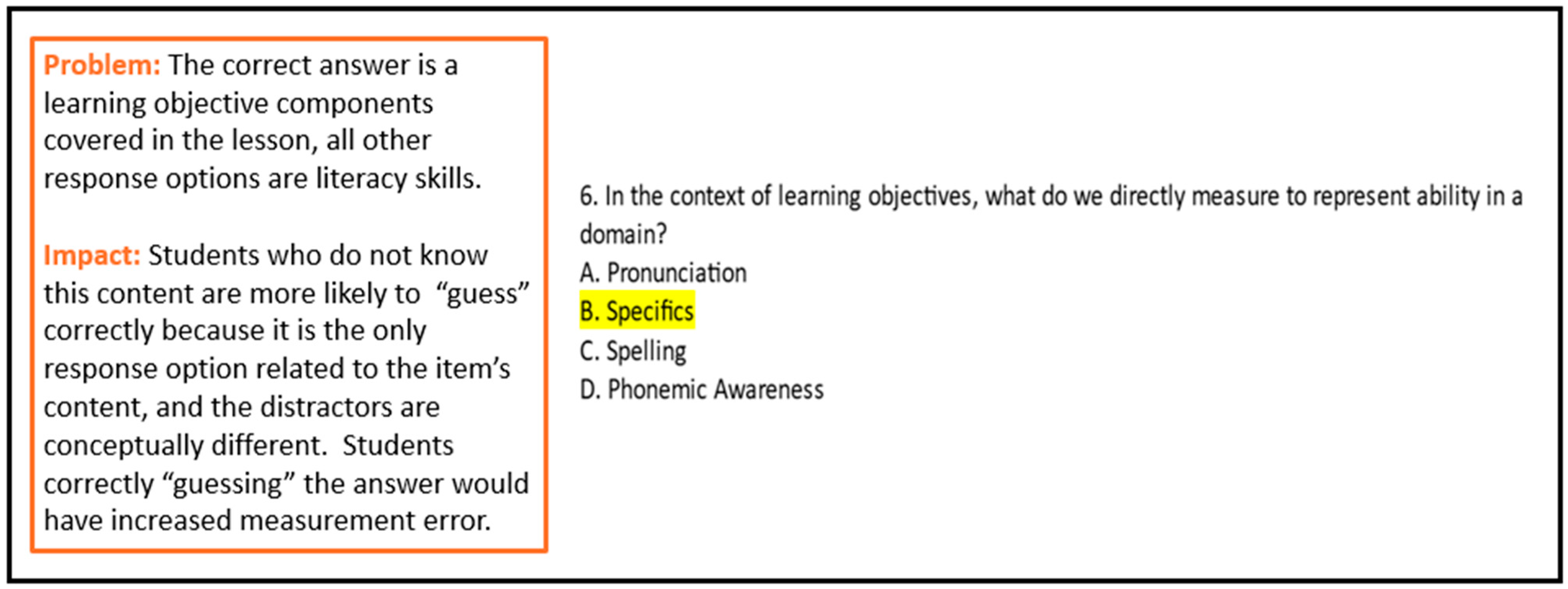 Education 15 00144 g006