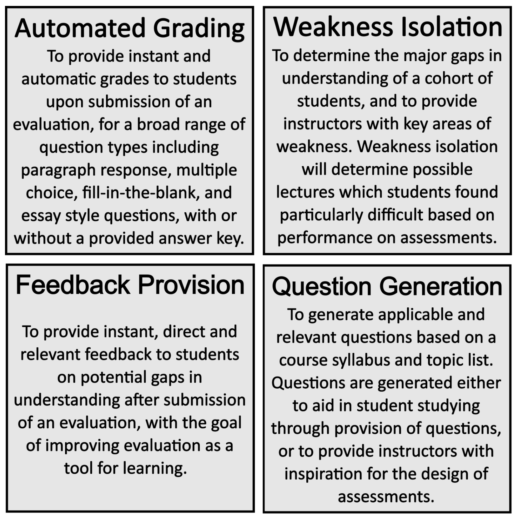 Education 15 00156 g001