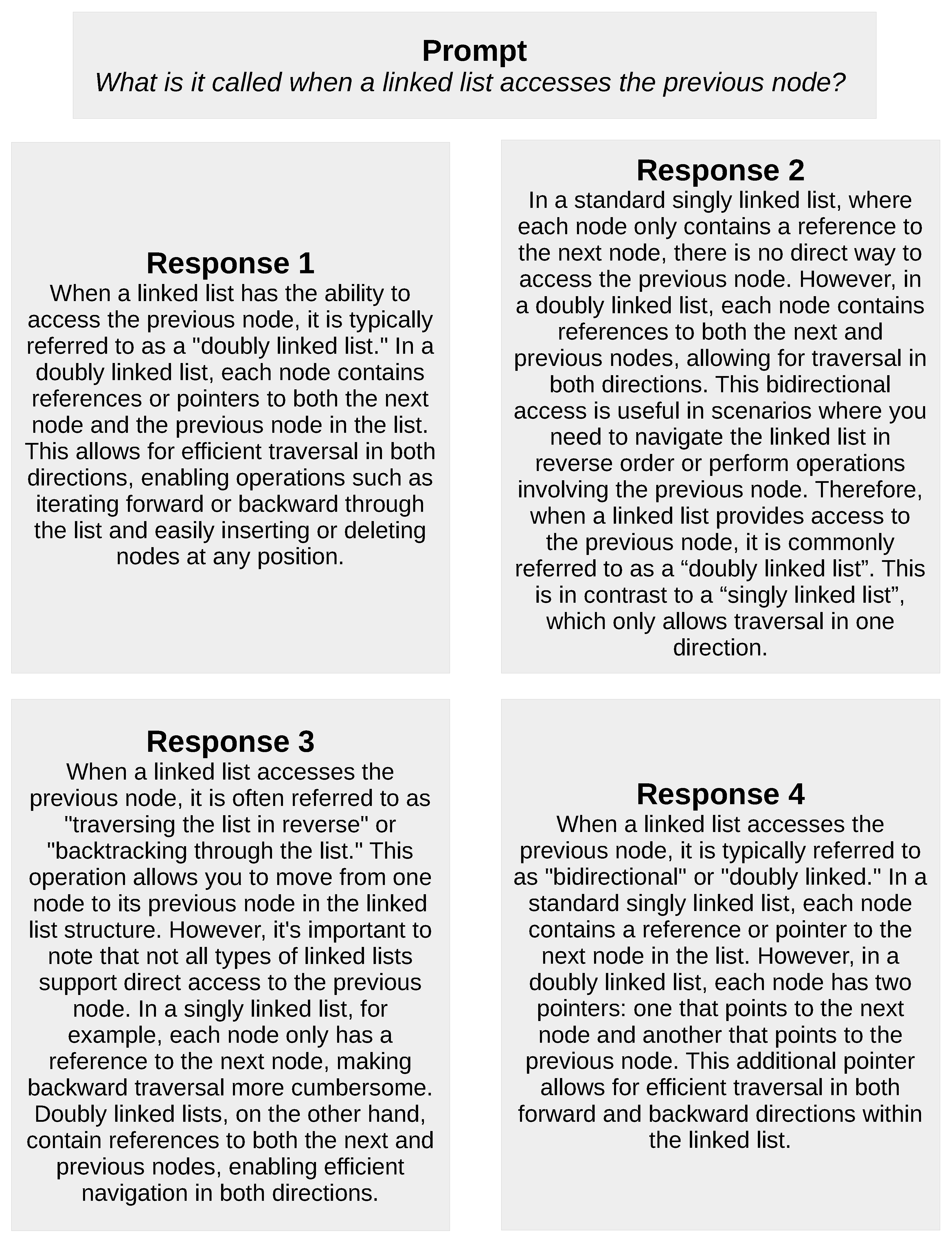 Education 15 00156 g007