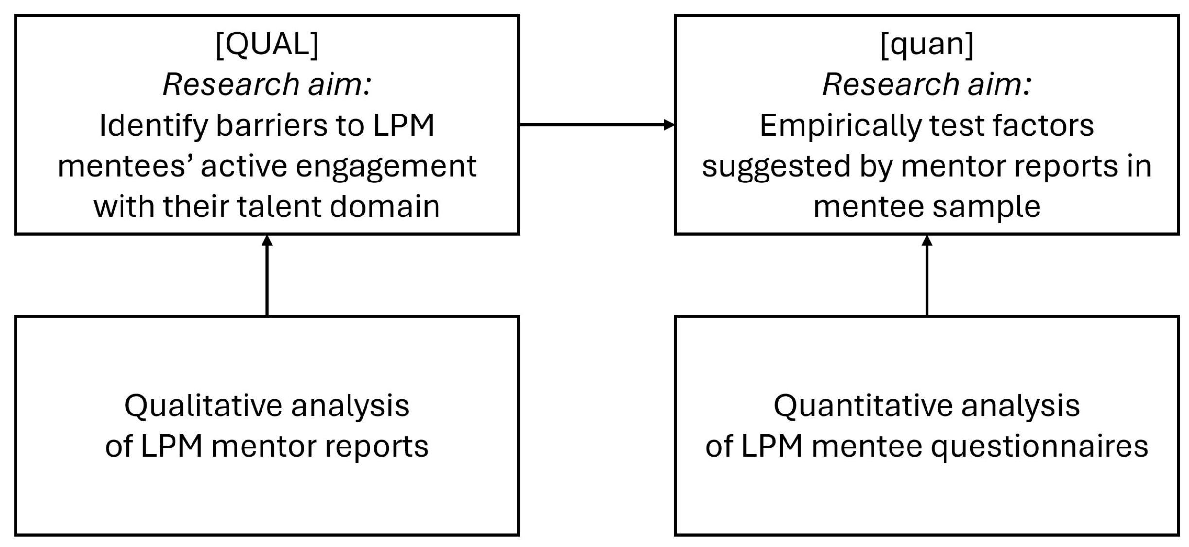 Education 15 00162 g001