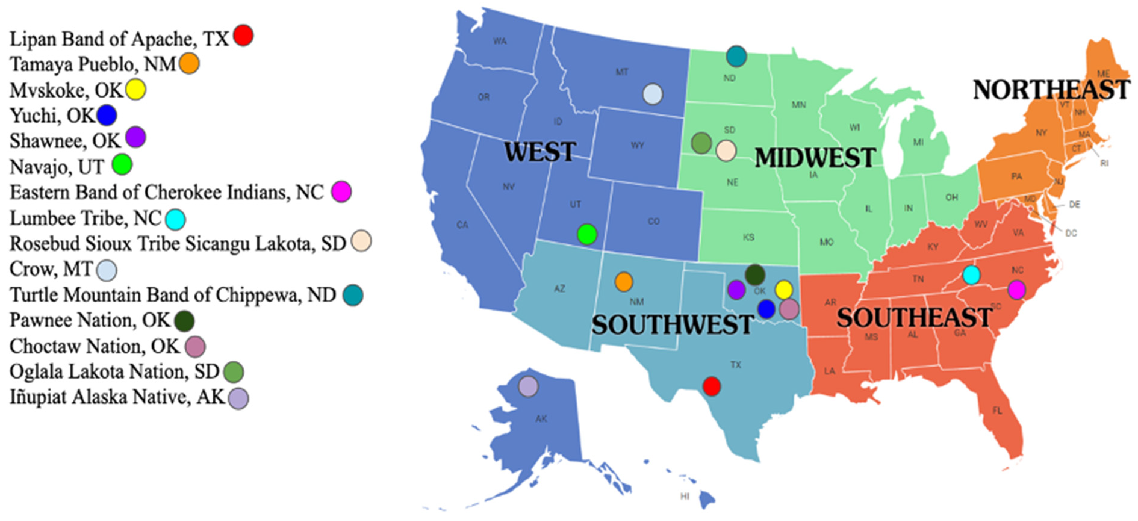 Education 15 00166 g001