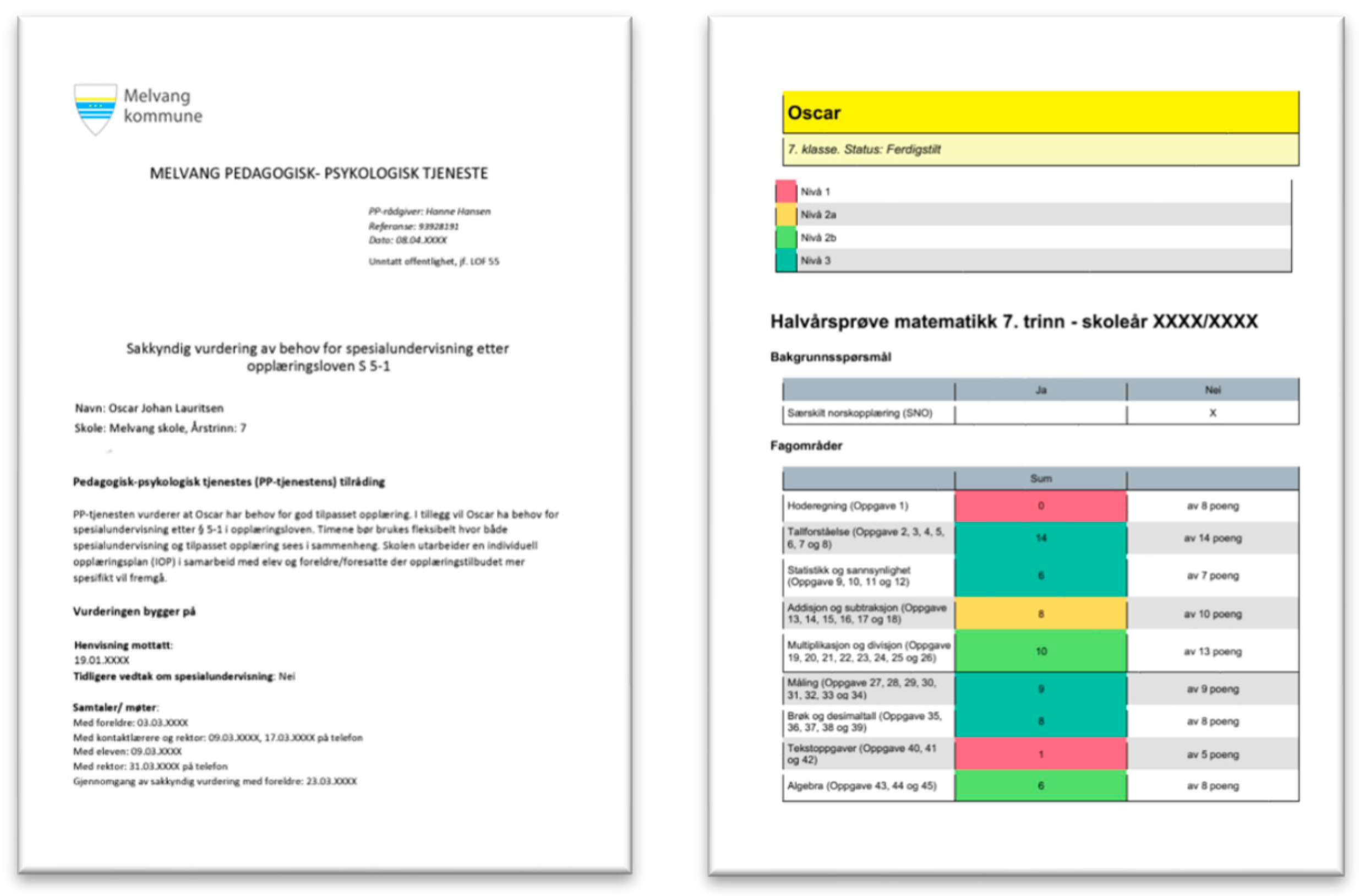 Education 15 00182 g003