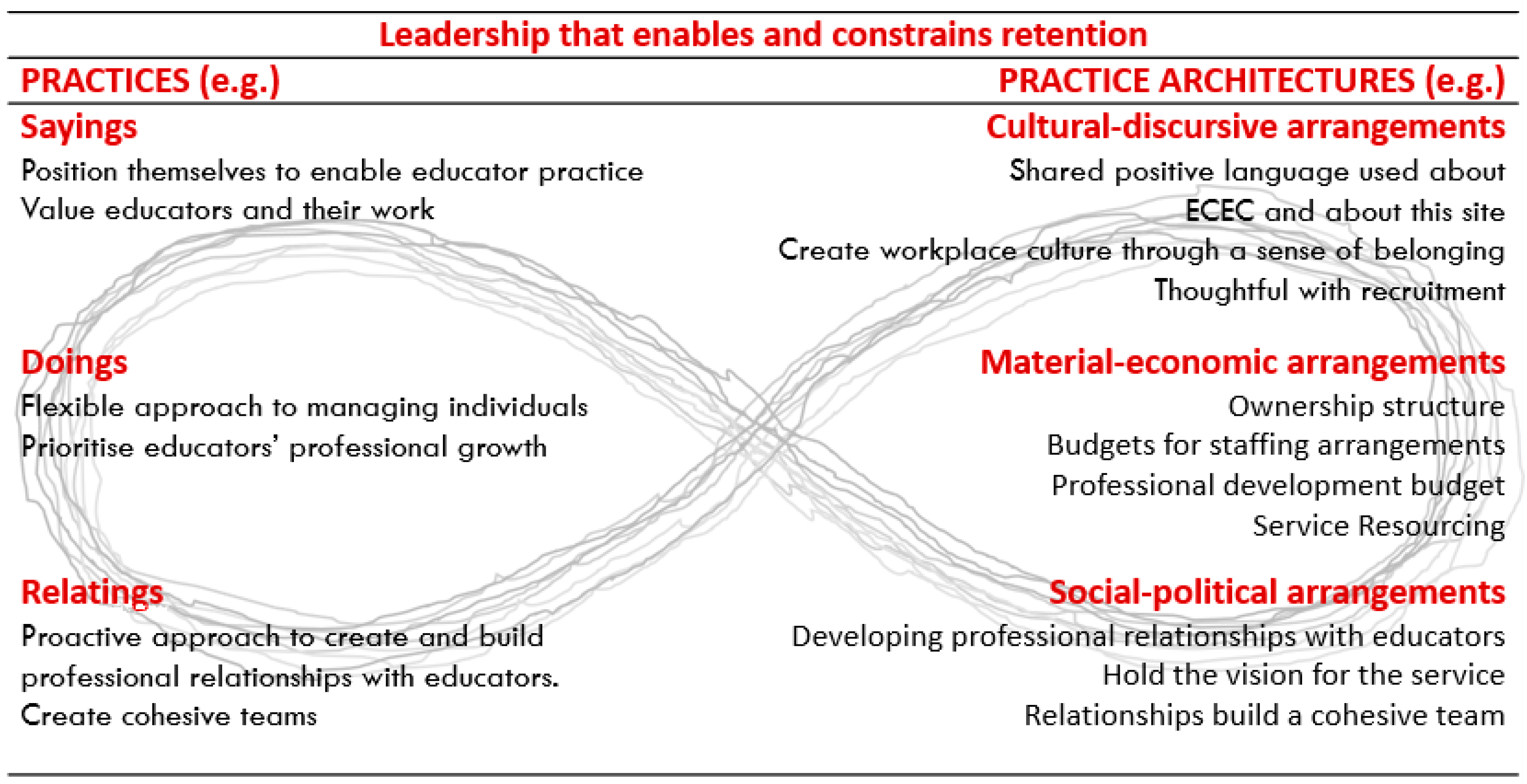 Education 15 00185 g001