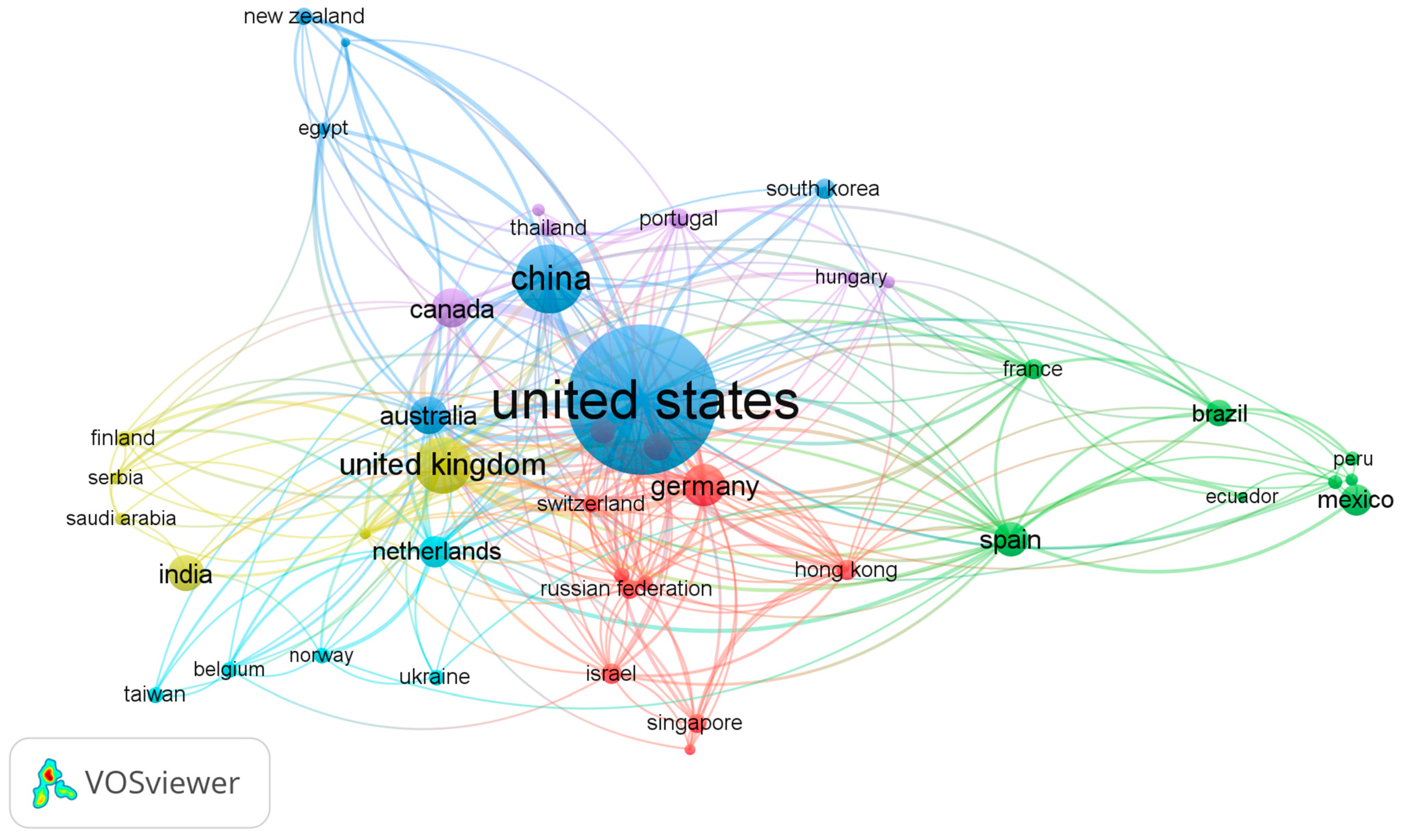 Education 15 00186 g005