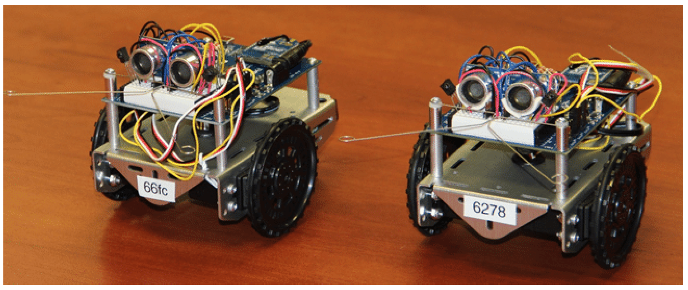 Education 15 00198 g002