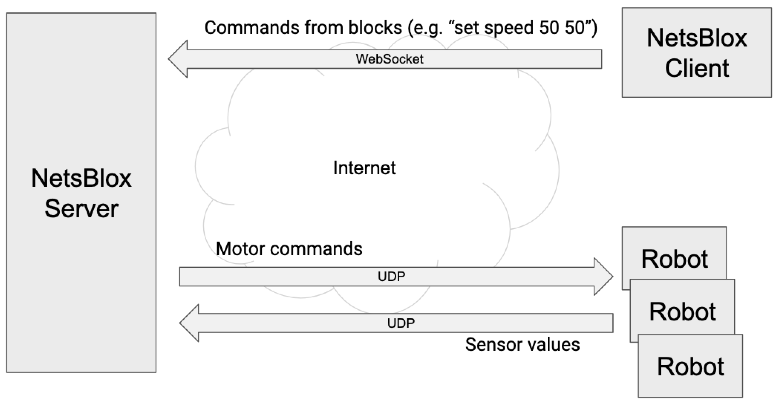 Education 15 00198 g003