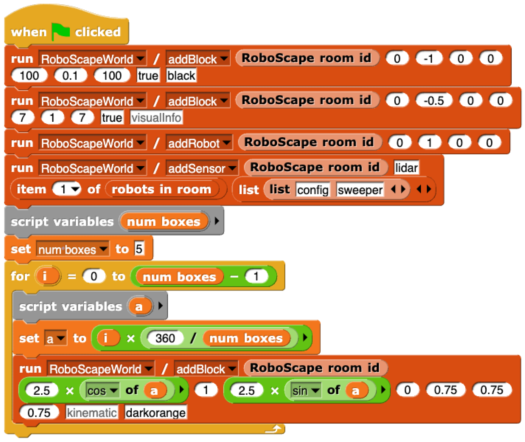 Education 15 00198 g005