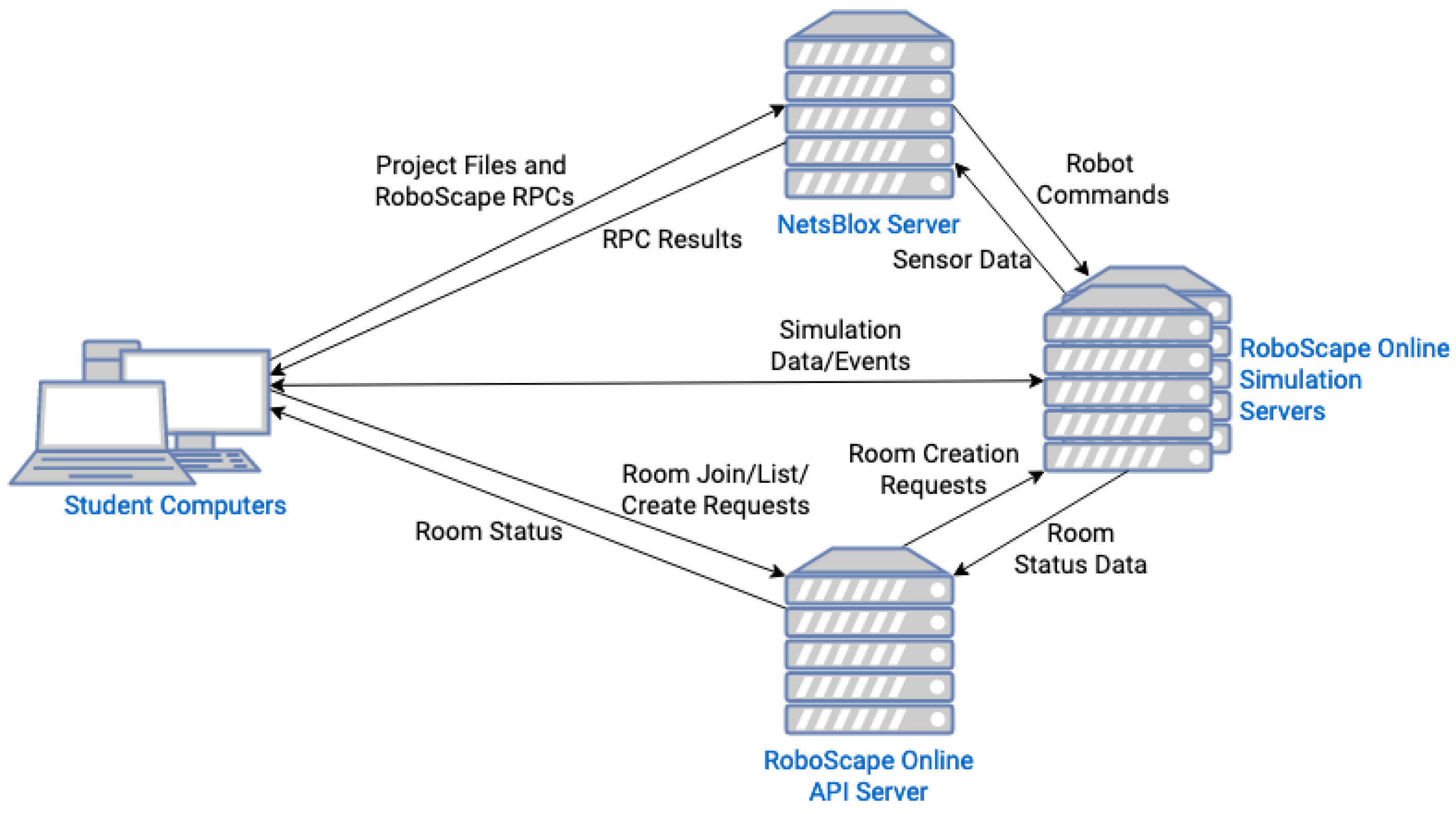 Education 15 00198 g006