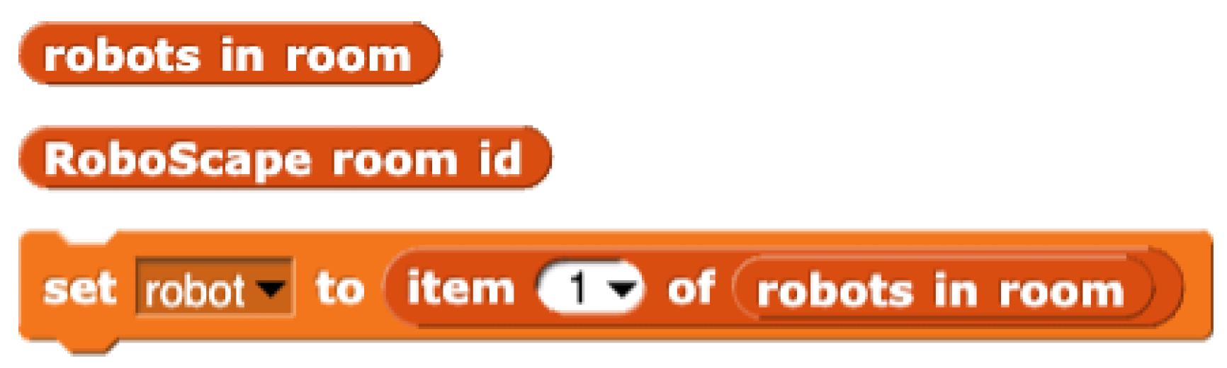 Education 15 00198 g007